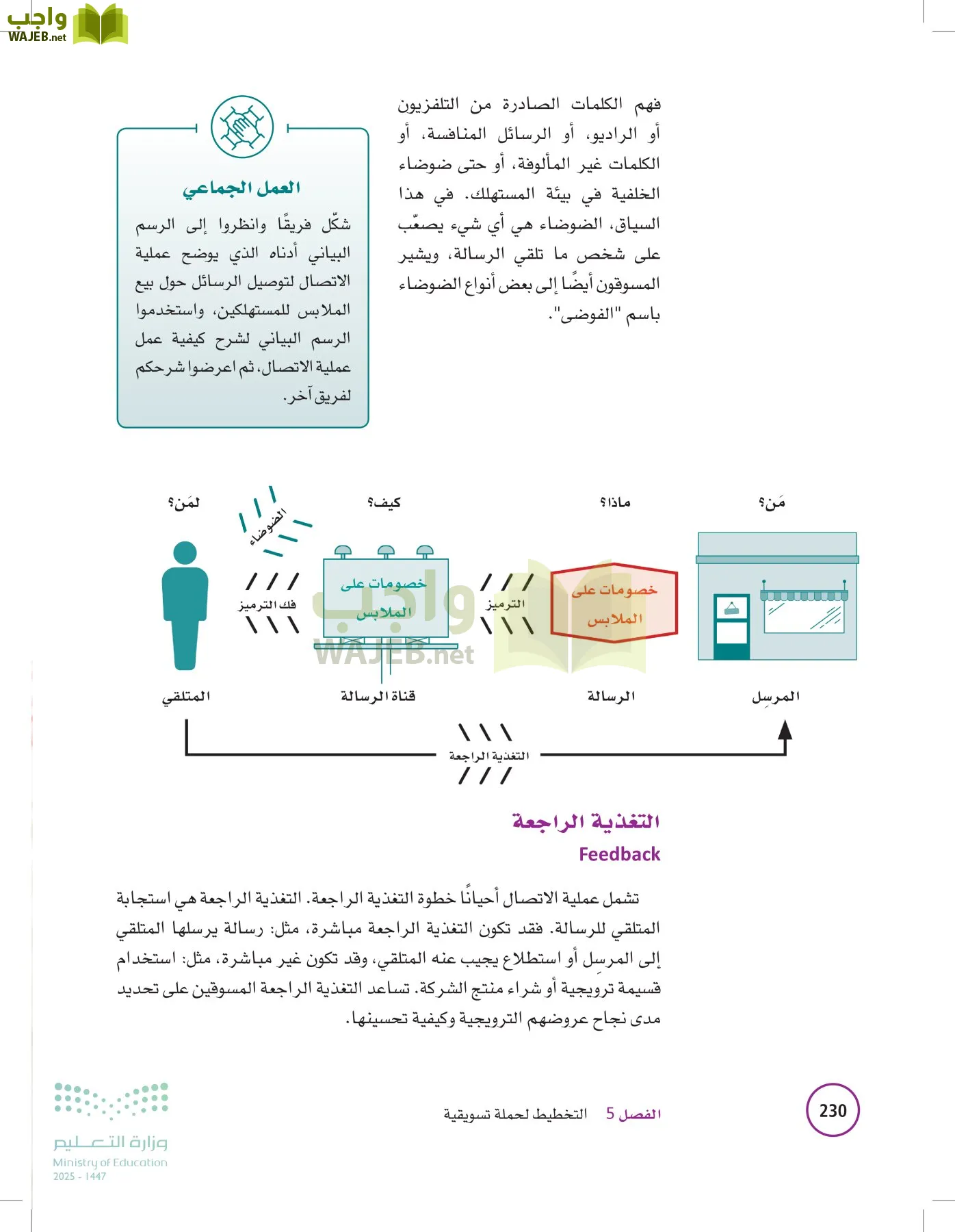 تخطيط الحملات التسويقية page-229