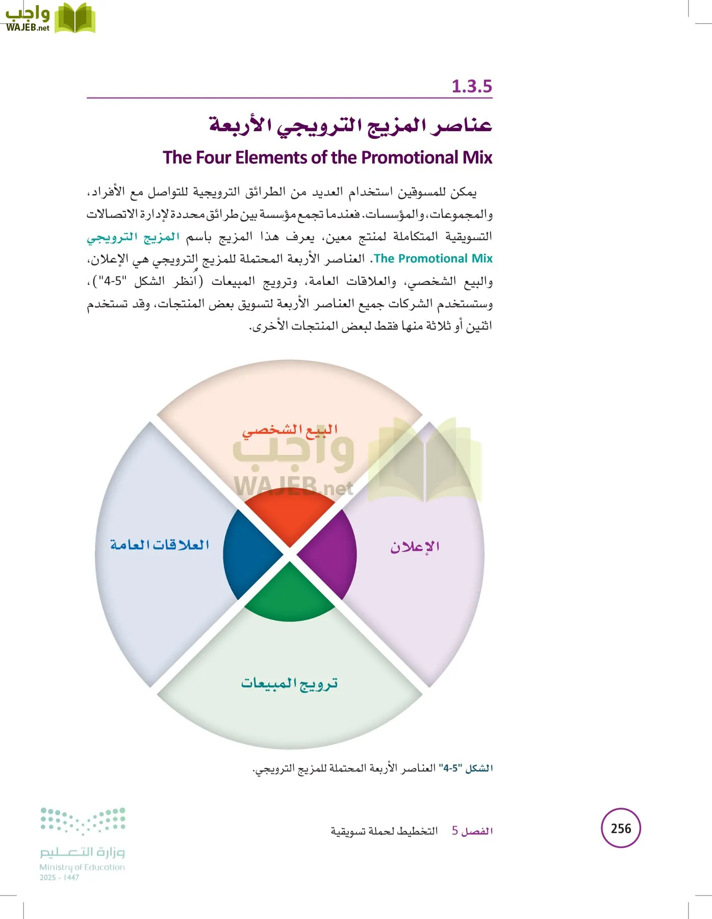 تخطيط الحملات التسويقية page-255