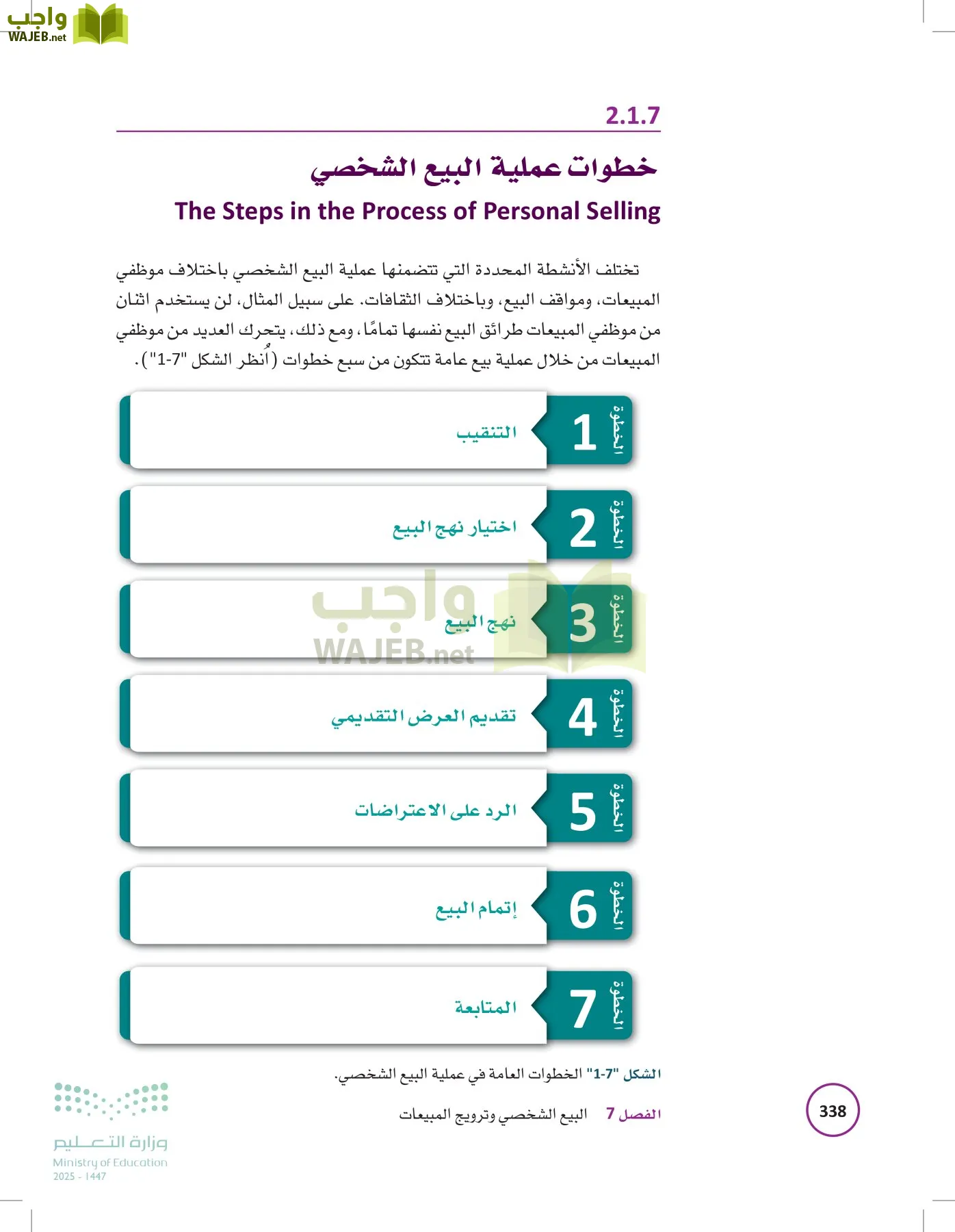 تخطيط الحملات التسويقية page-337