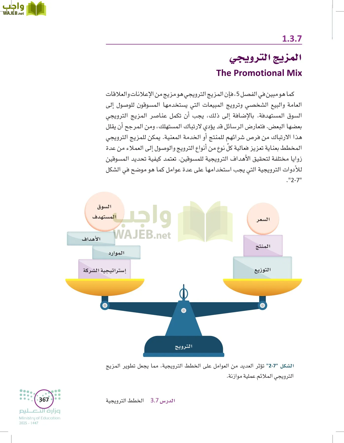 تخطيط الحملات التسويقية page-366
