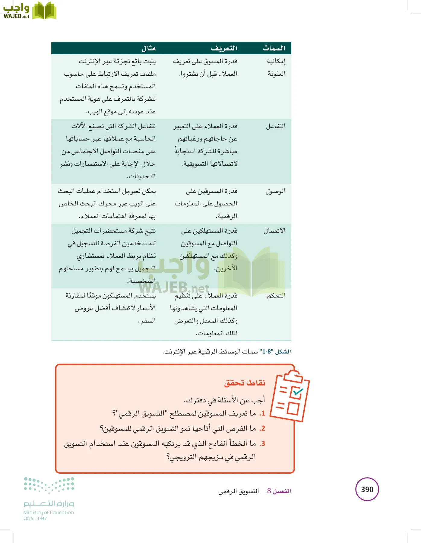 تخطيط الحملات التسويقية page-389