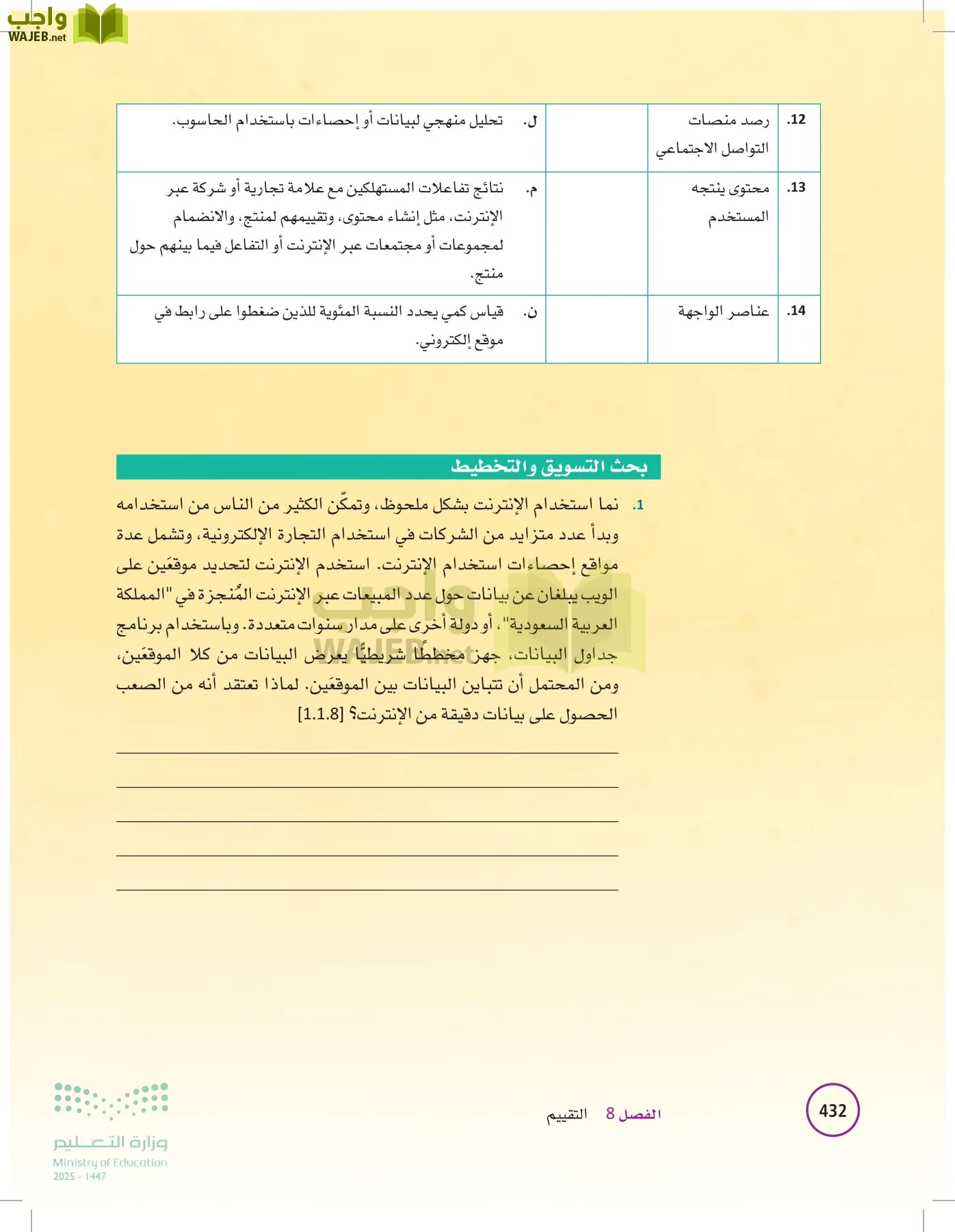 تخطيط الحملات التسويقية page-431