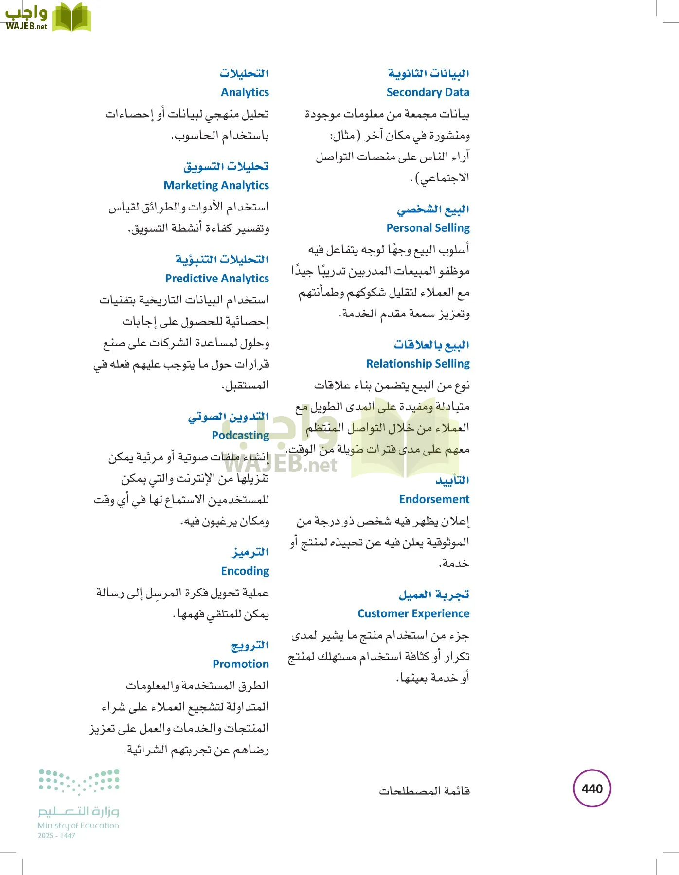 تخطيط الحملات التسويقية page-439