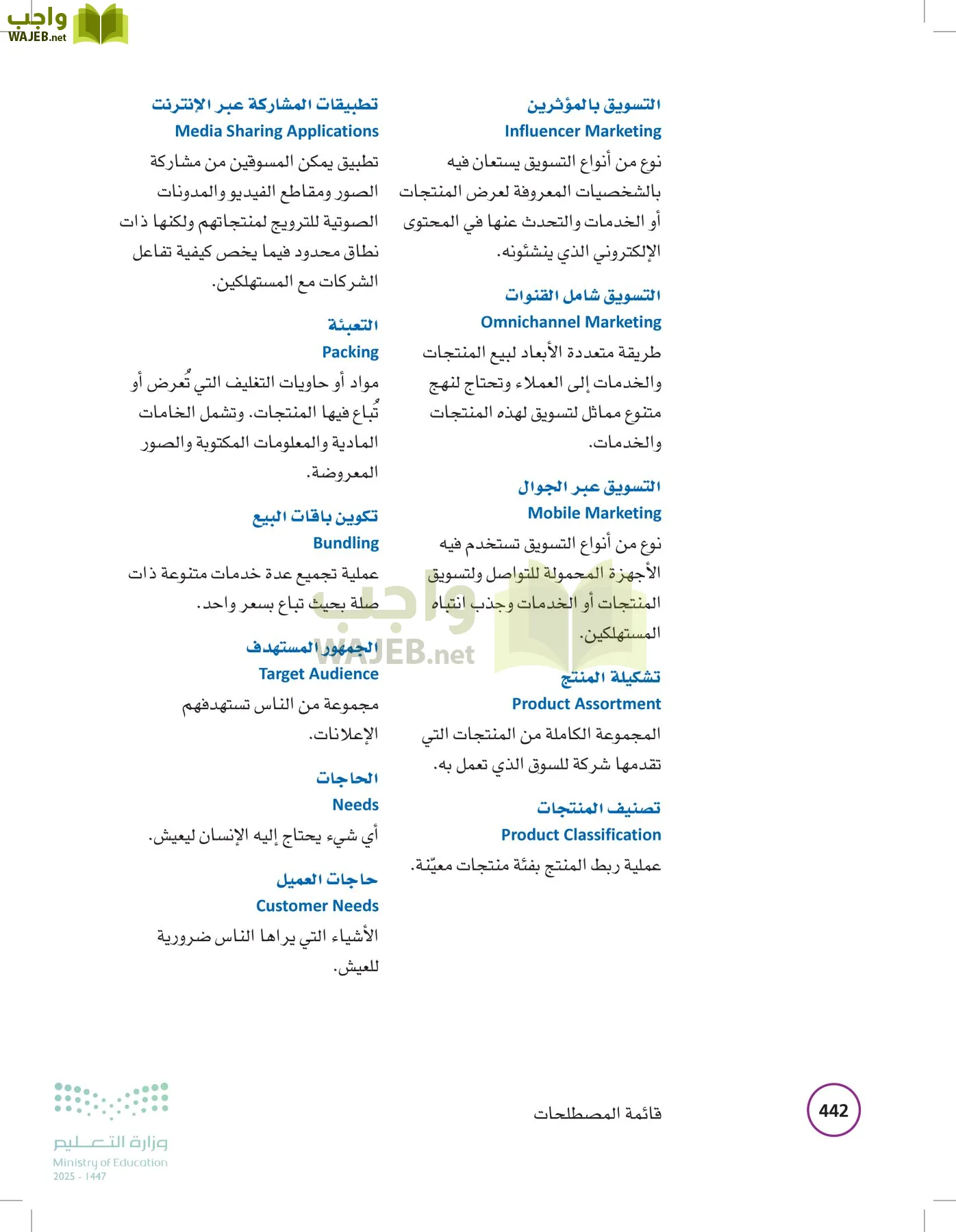 تخطيط الحملات التسويقية page-441