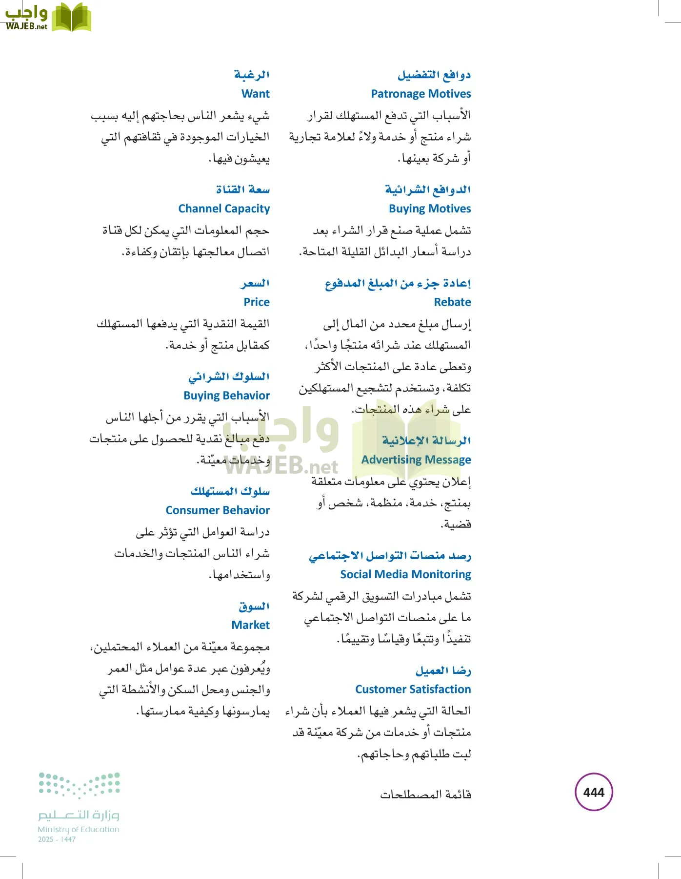 تخطيط الحملات التسويقية page-443