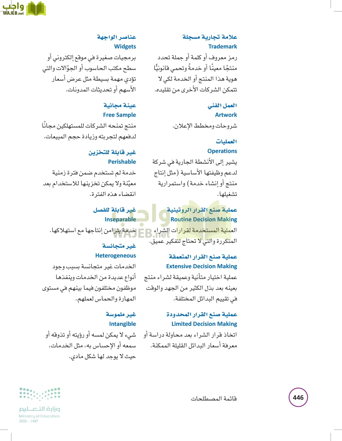 تخطيط الحملات التسويقية page-445