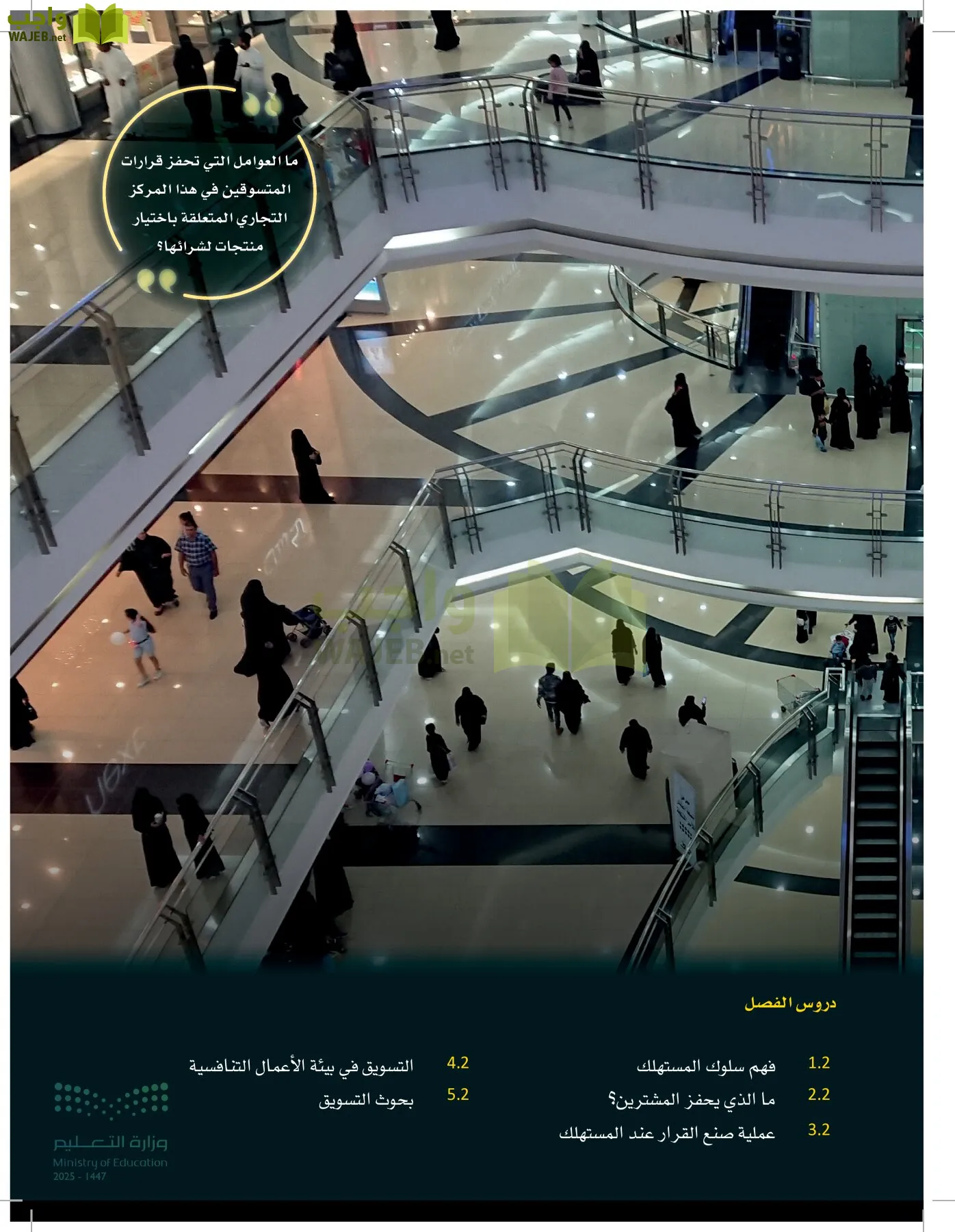 تخطيط الحملات التسويقية page-66