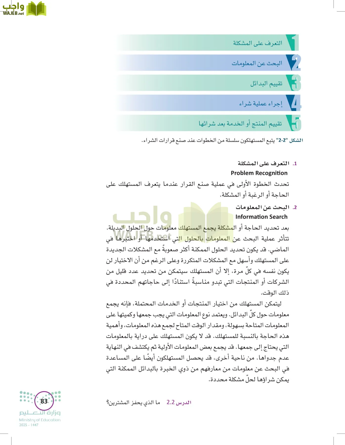 تخطيط الحملات التسويقية page-82