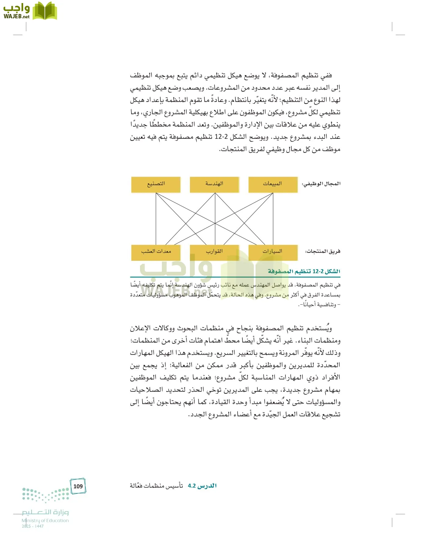 مبادئ الإدارة page-108