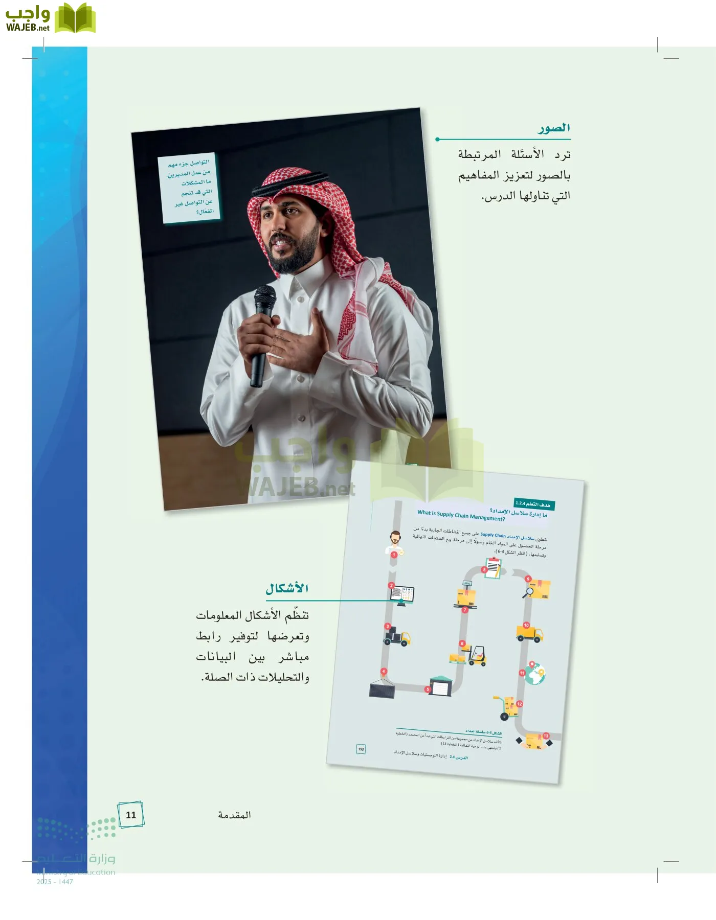 مبادئ الإدارة page-10
