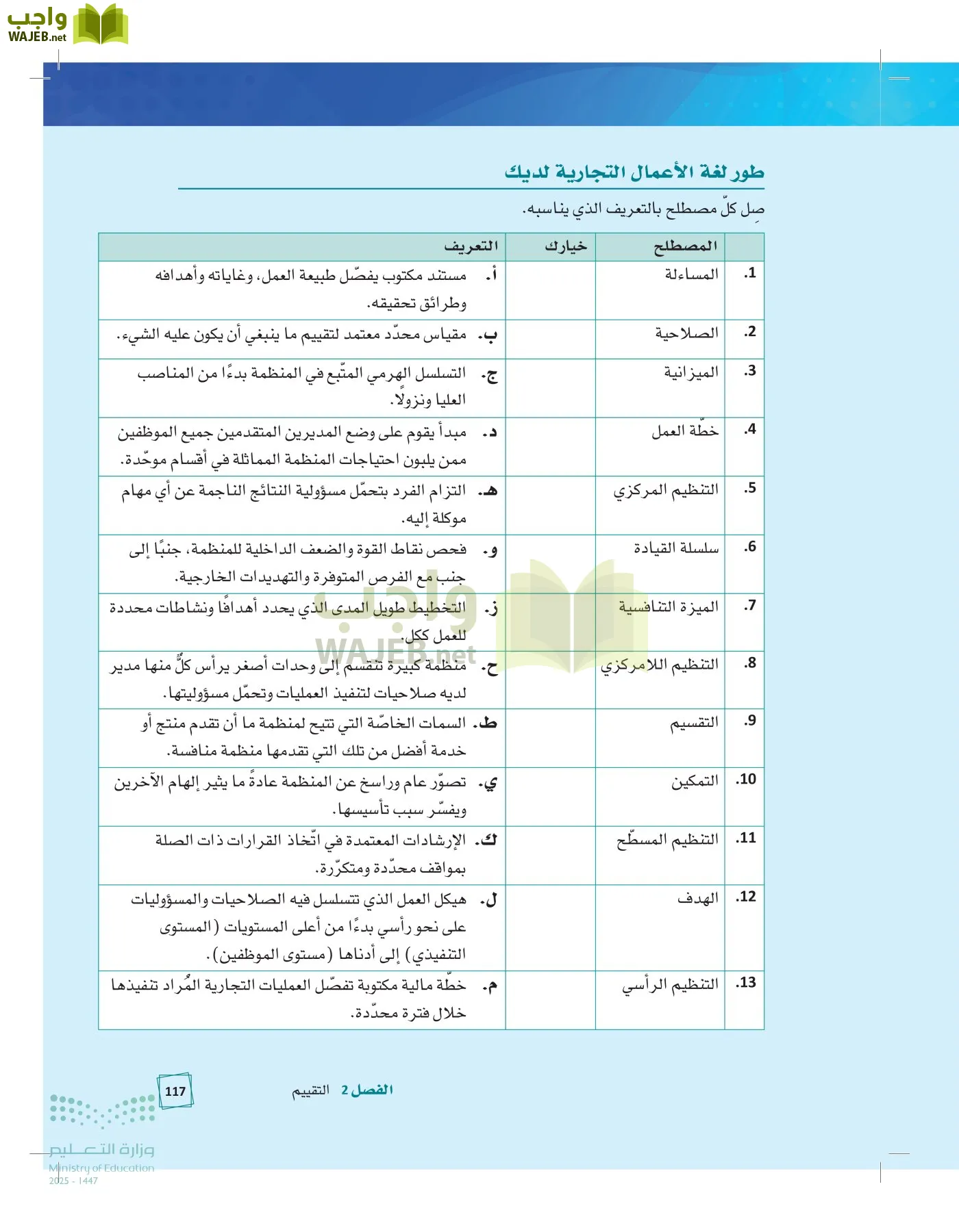 مبادئ الإدارة page-116
