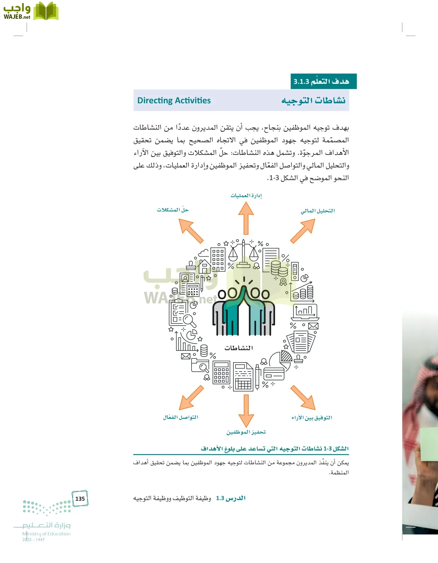 مبادئ الإدارة page-134