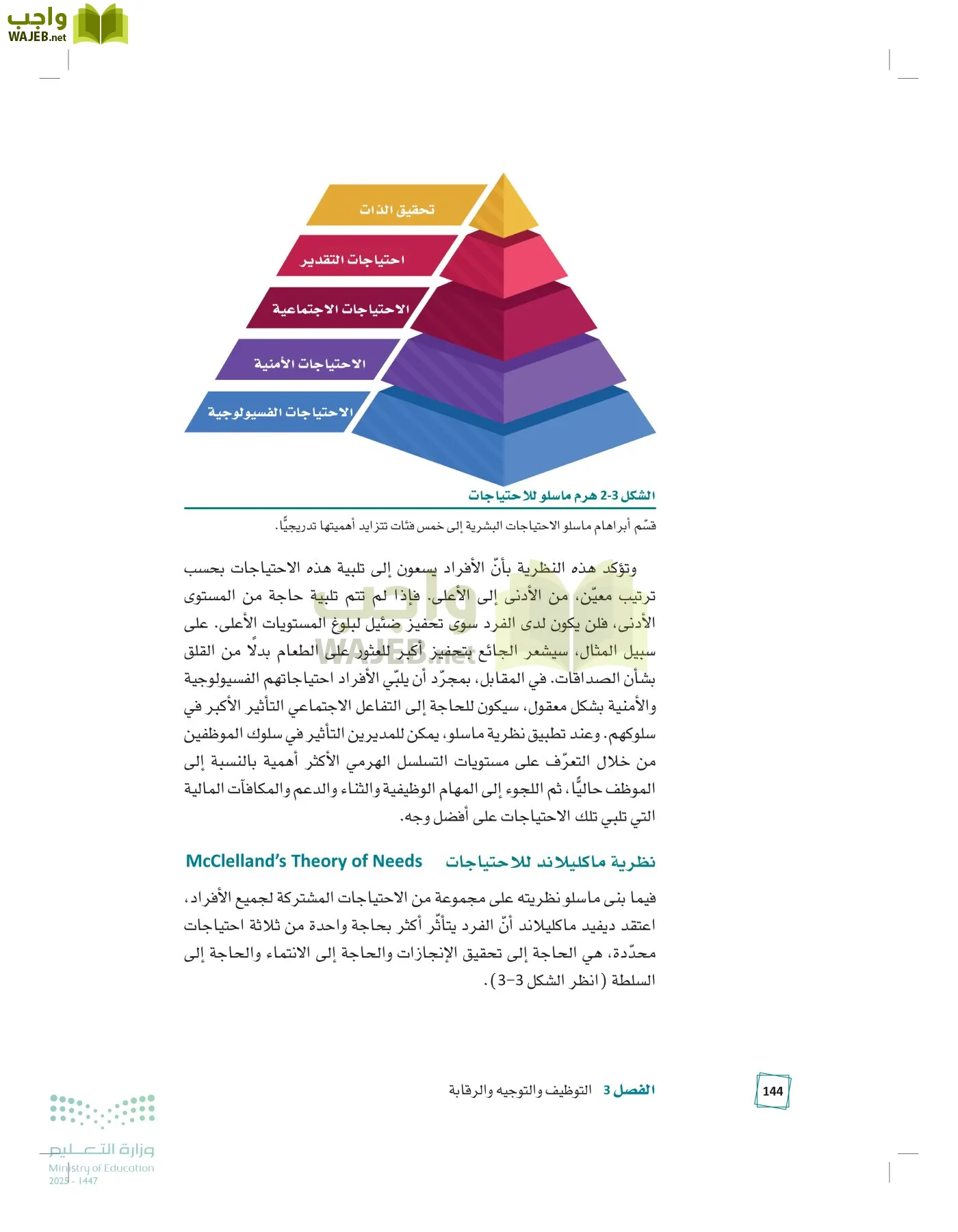 مبادئ الإدارة page-143