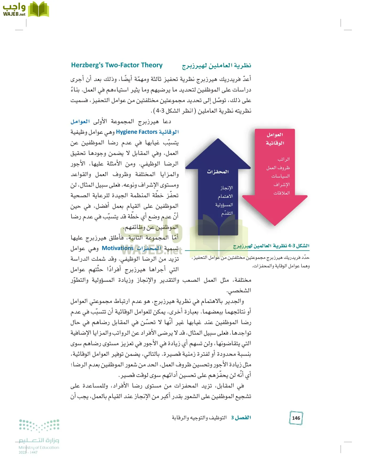 مبادئ الإدارة page-145
