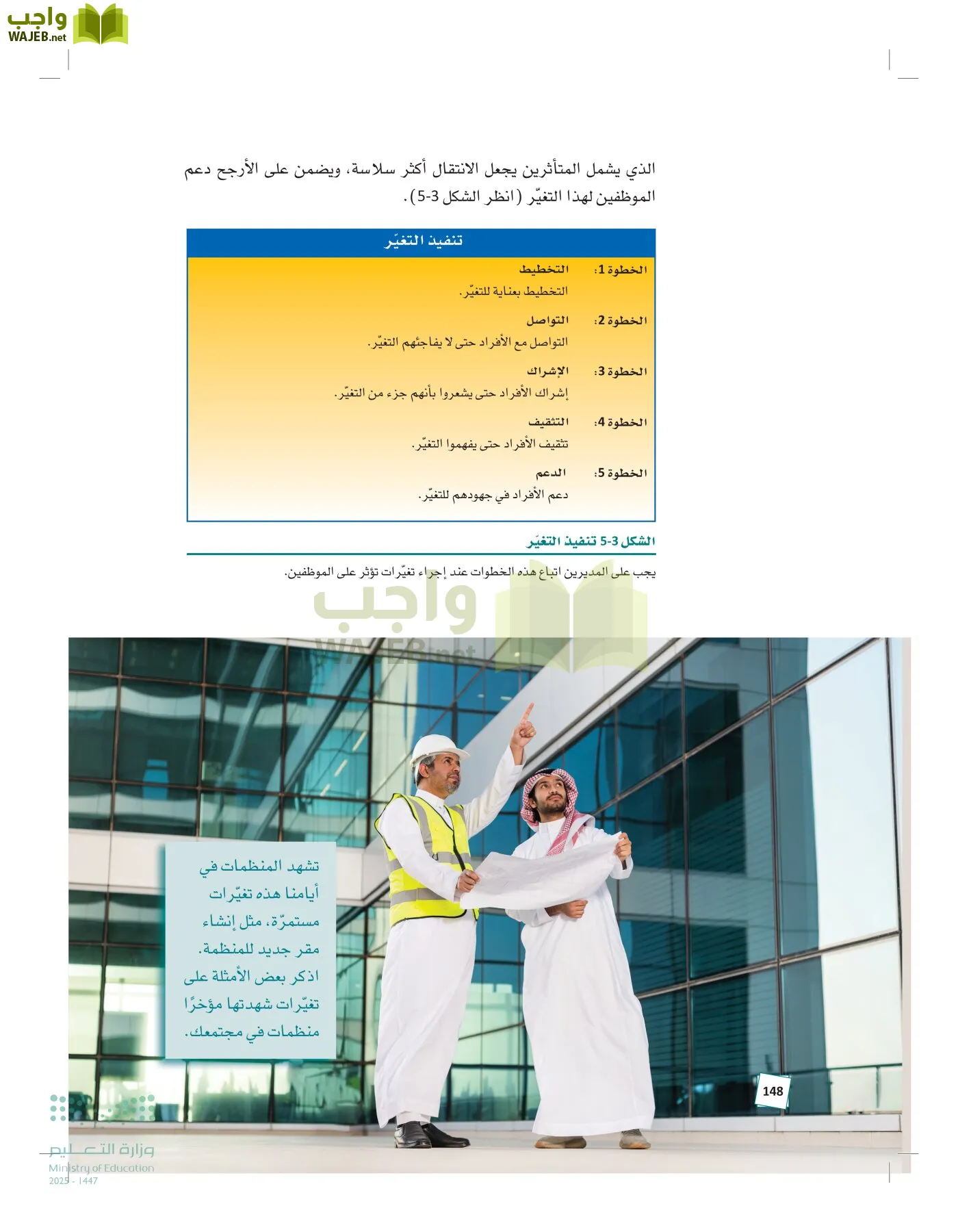 مبادئ الإدارة page-147