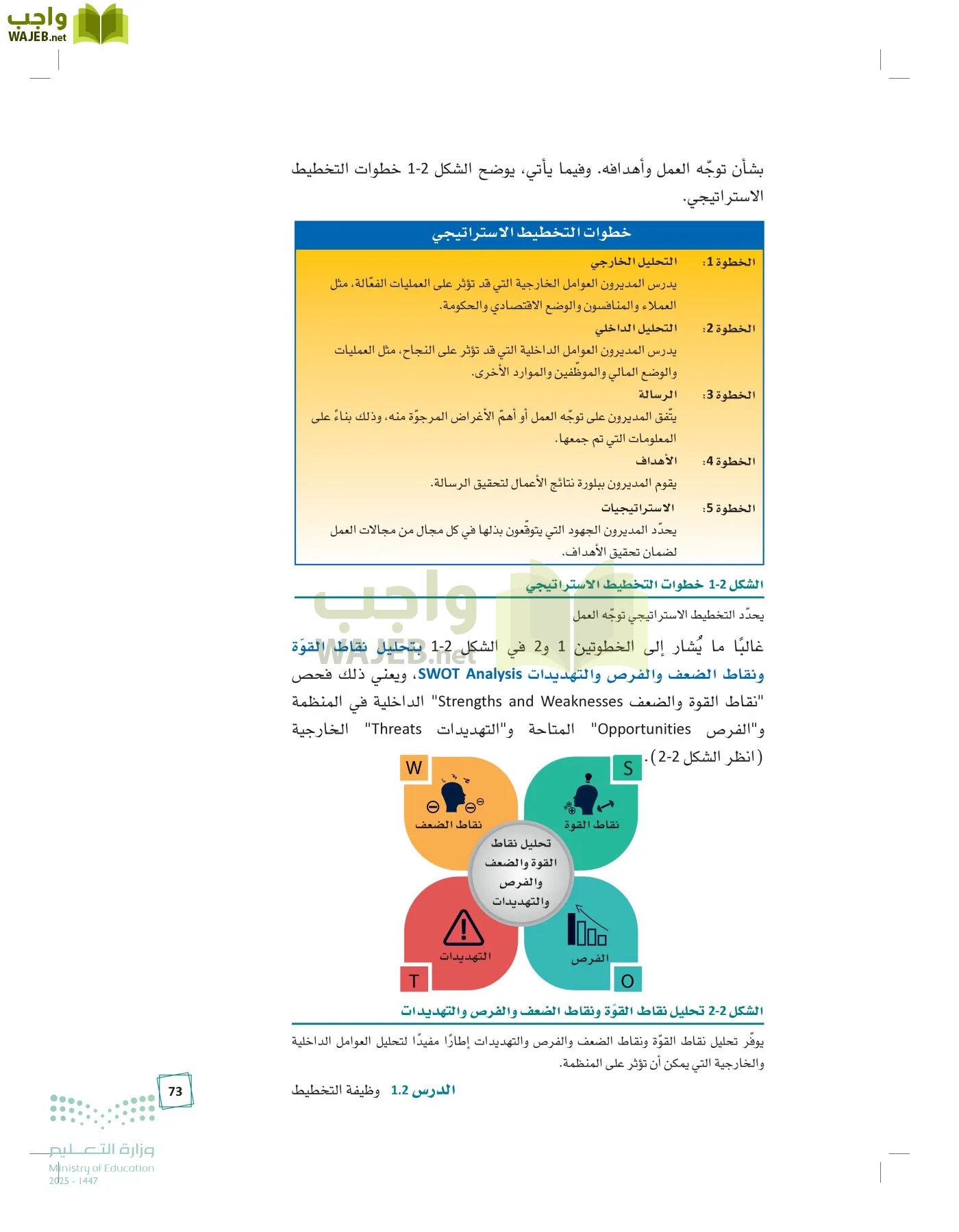 مبادئ الإدارة page-72