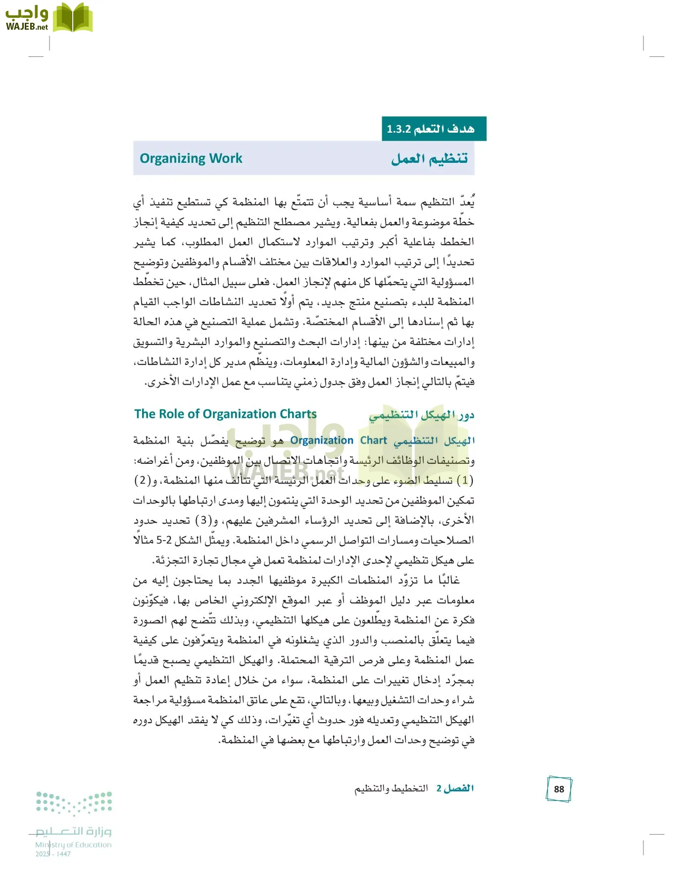 مبادئ الإدارة page-87