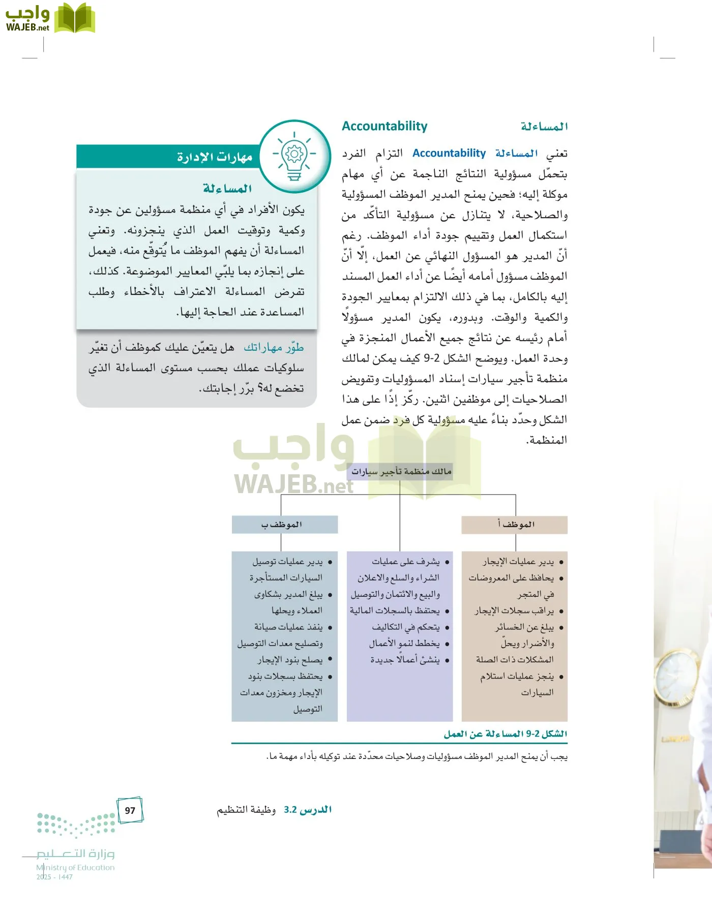 مبادئ الإدارة page-96