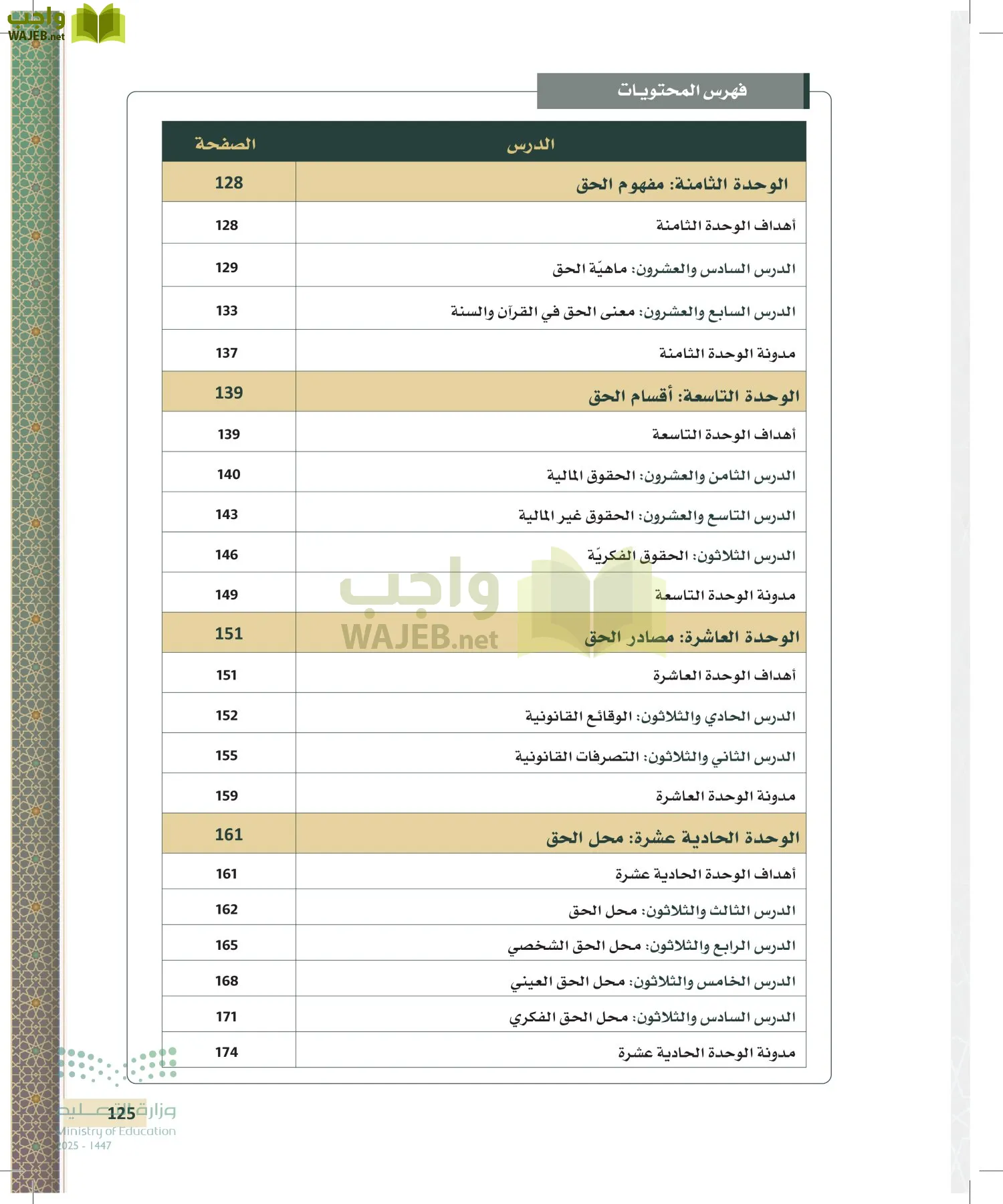 مبادئ القانون page-124