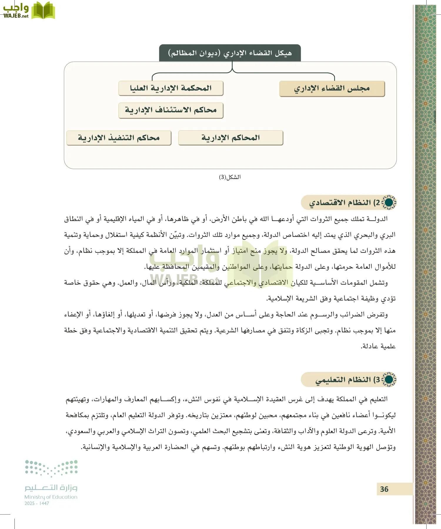 مبادئ القانون page-35