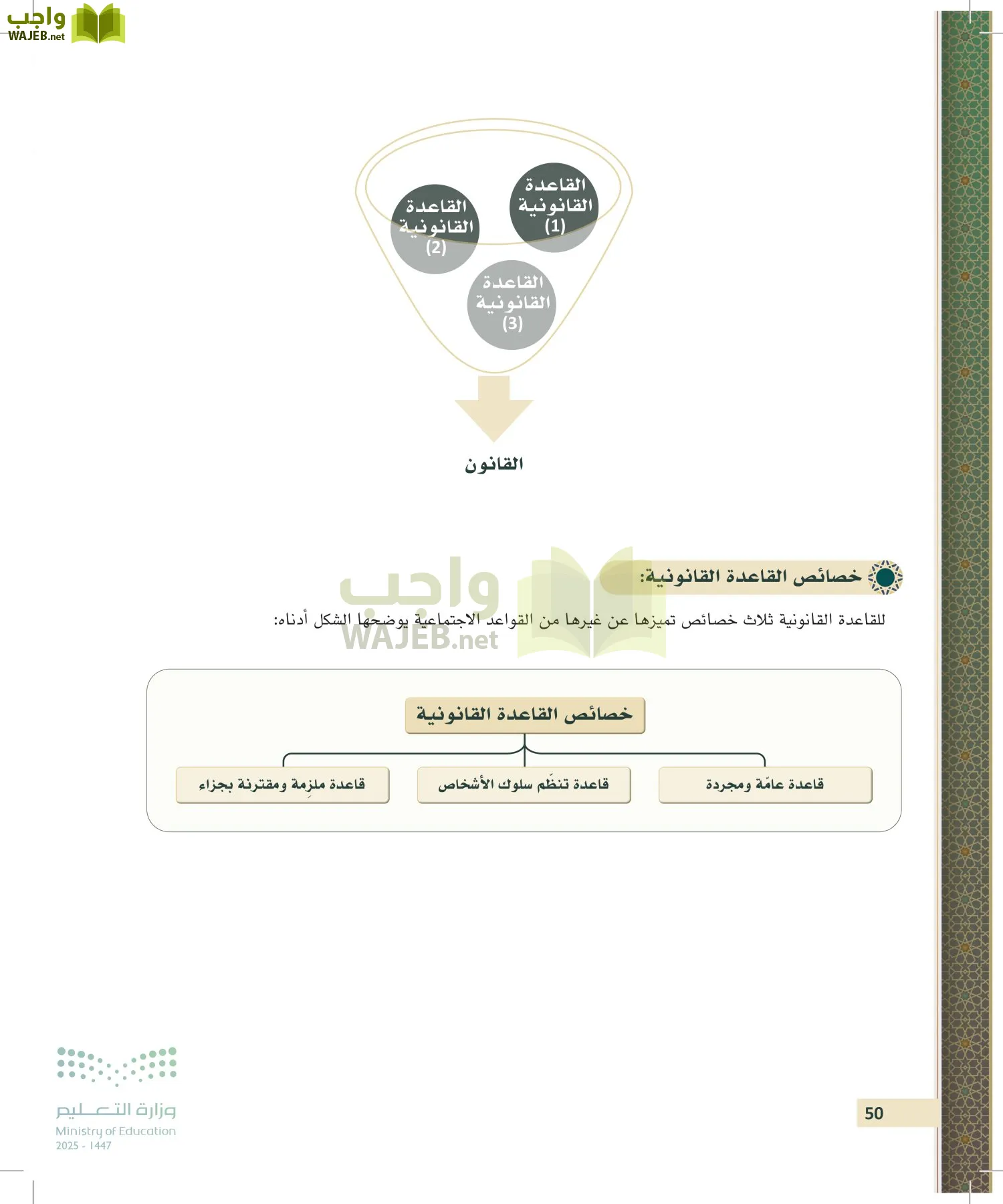 مبادئ القانون page-49