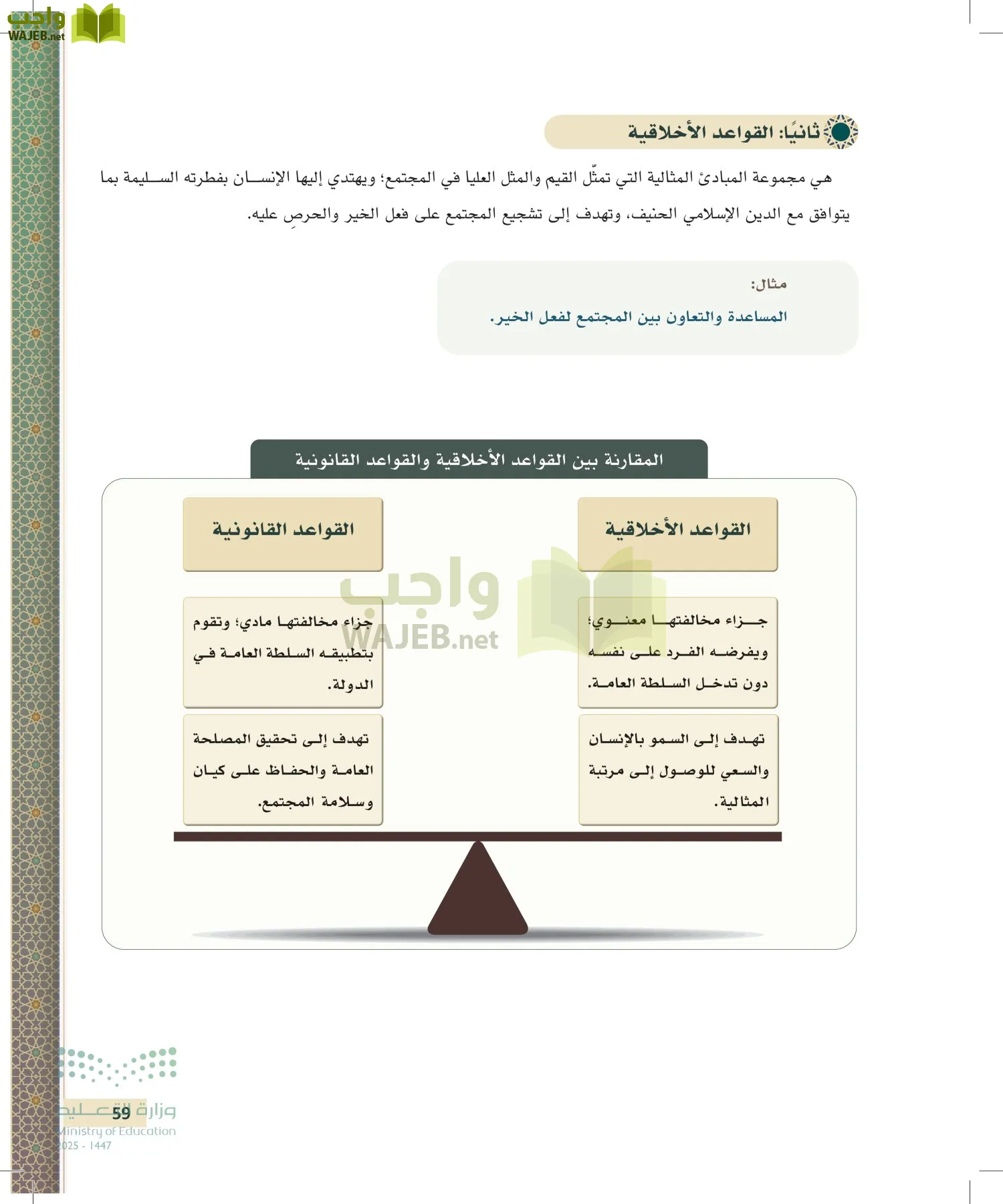مبادئ القانون page-58