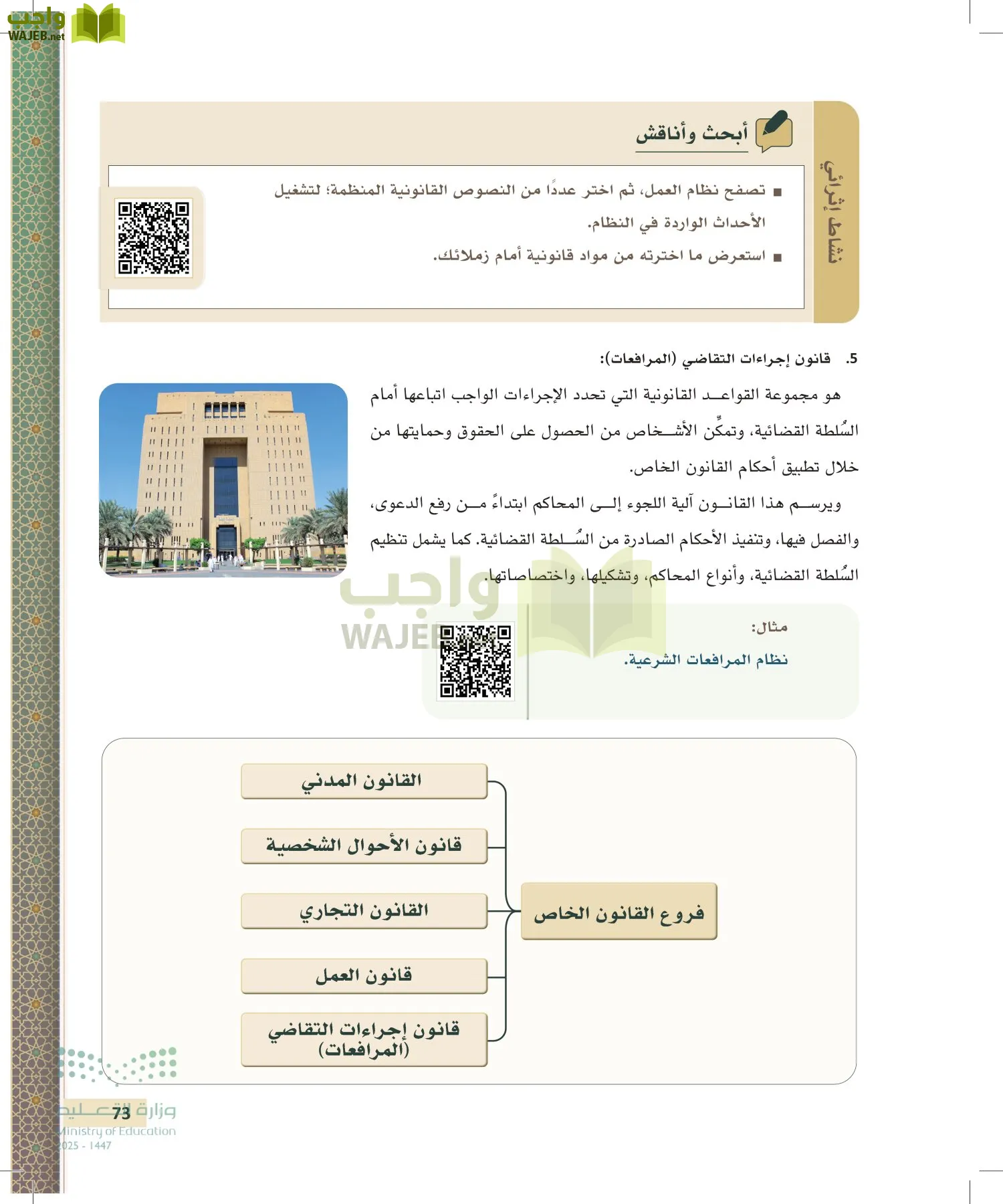 مبادئ القانون page-72