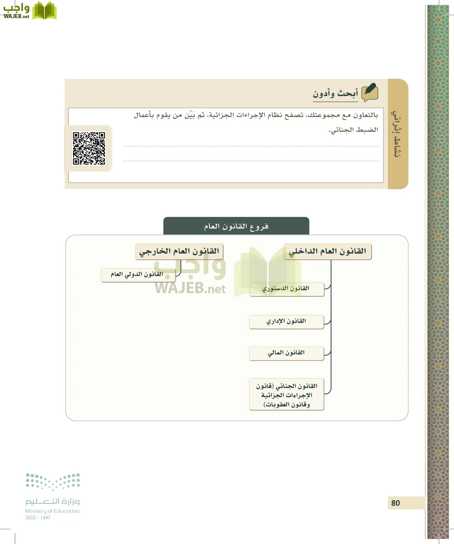 مبادئ القانون page-79