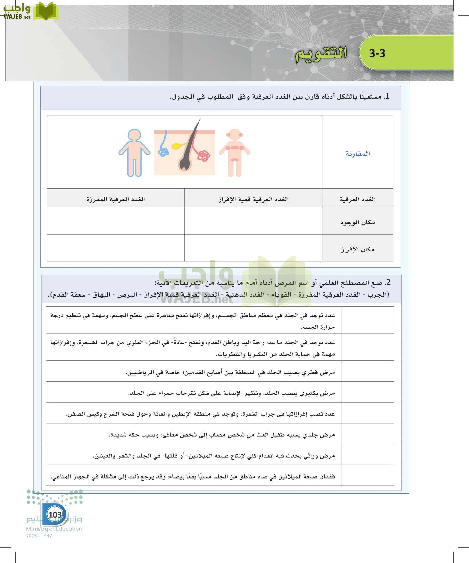 أنظمة جسم الإنسان page-102