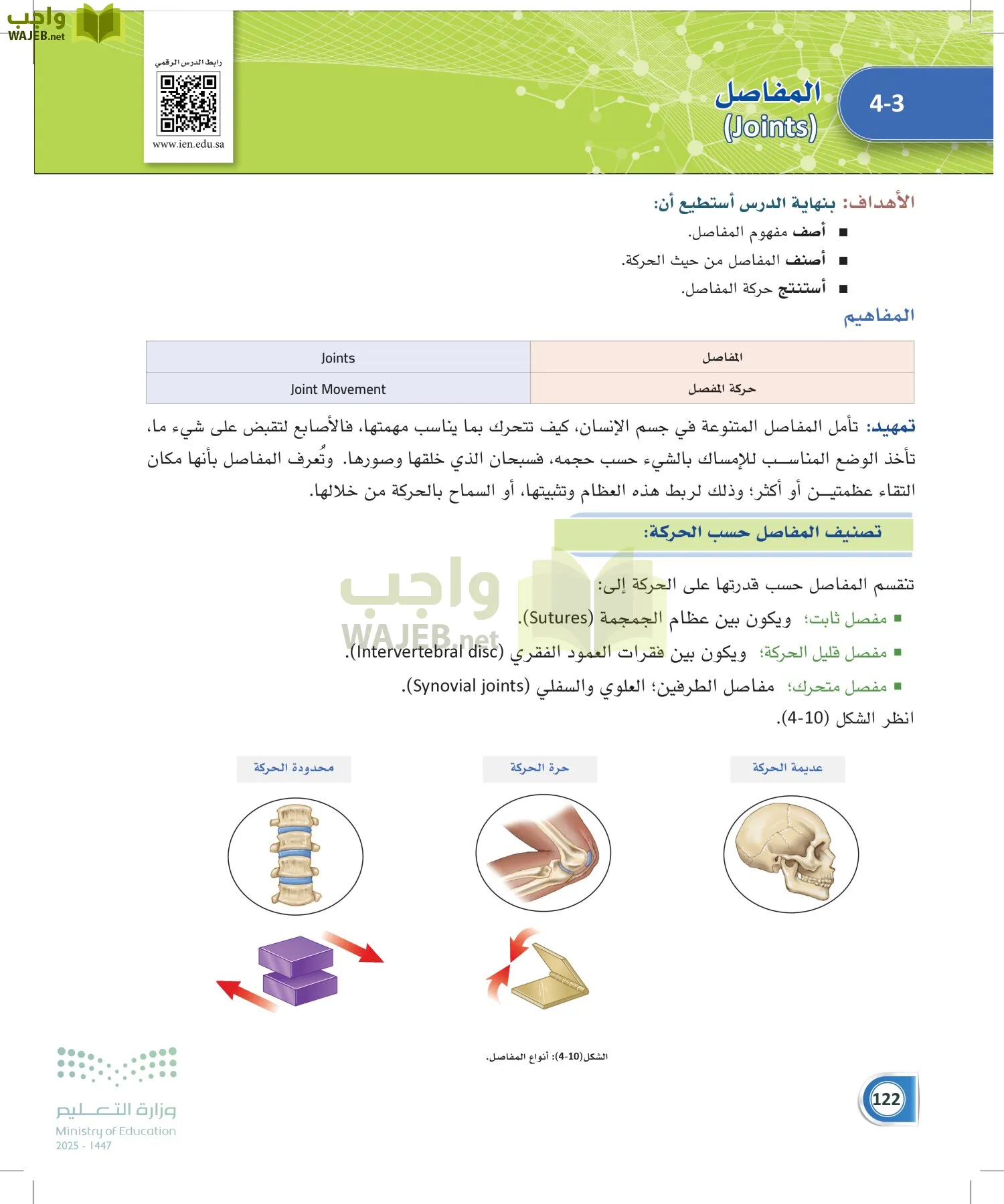 أنظمة جسم الإنسان page-121