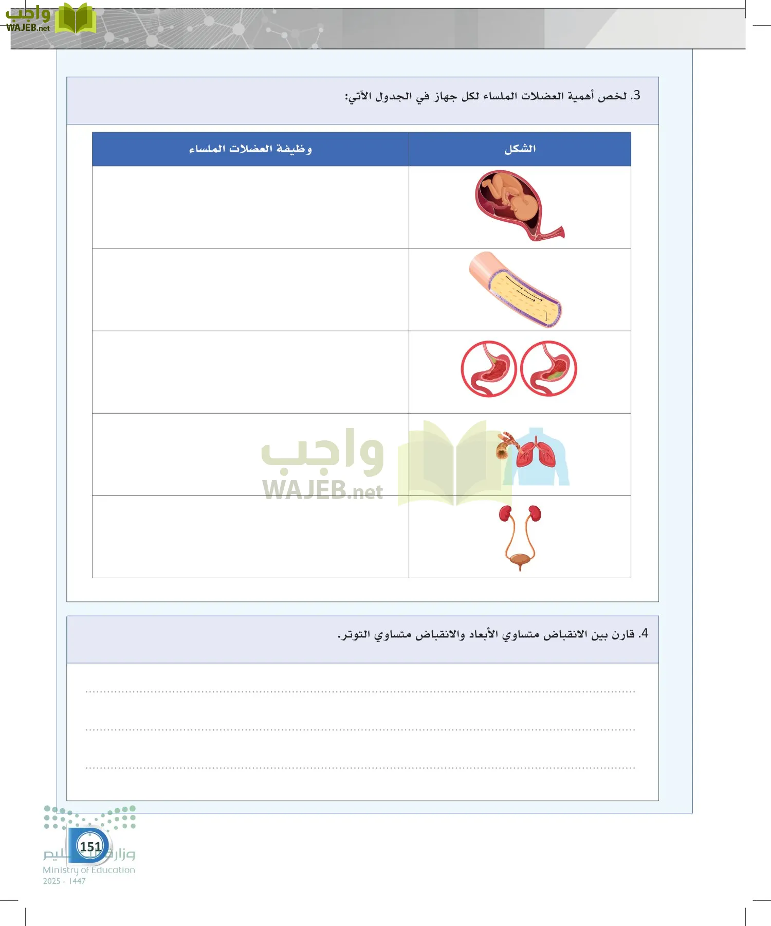 أنظمة جسم الإنسان page-150