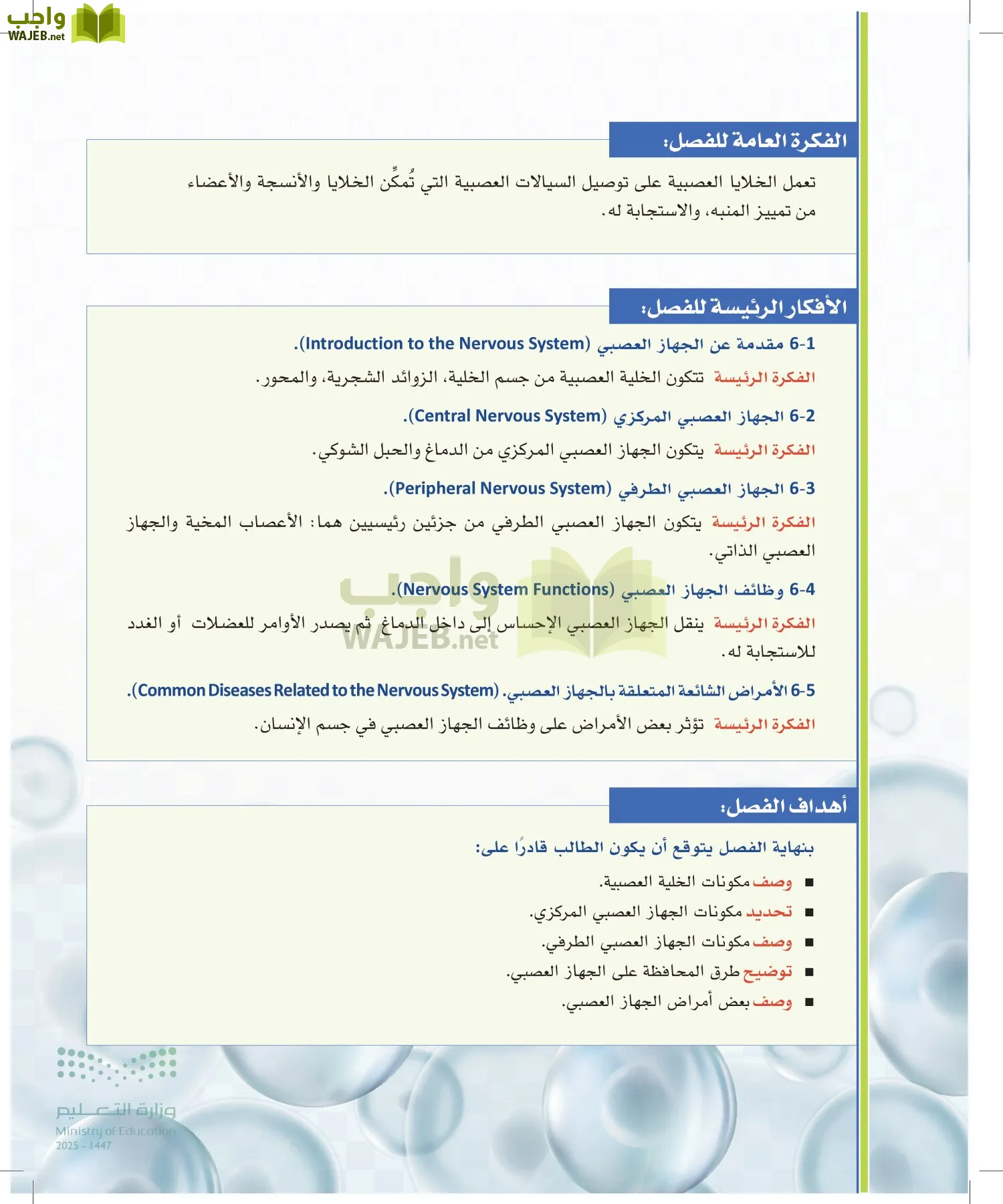 أنظمة جسم الإنسان page-158