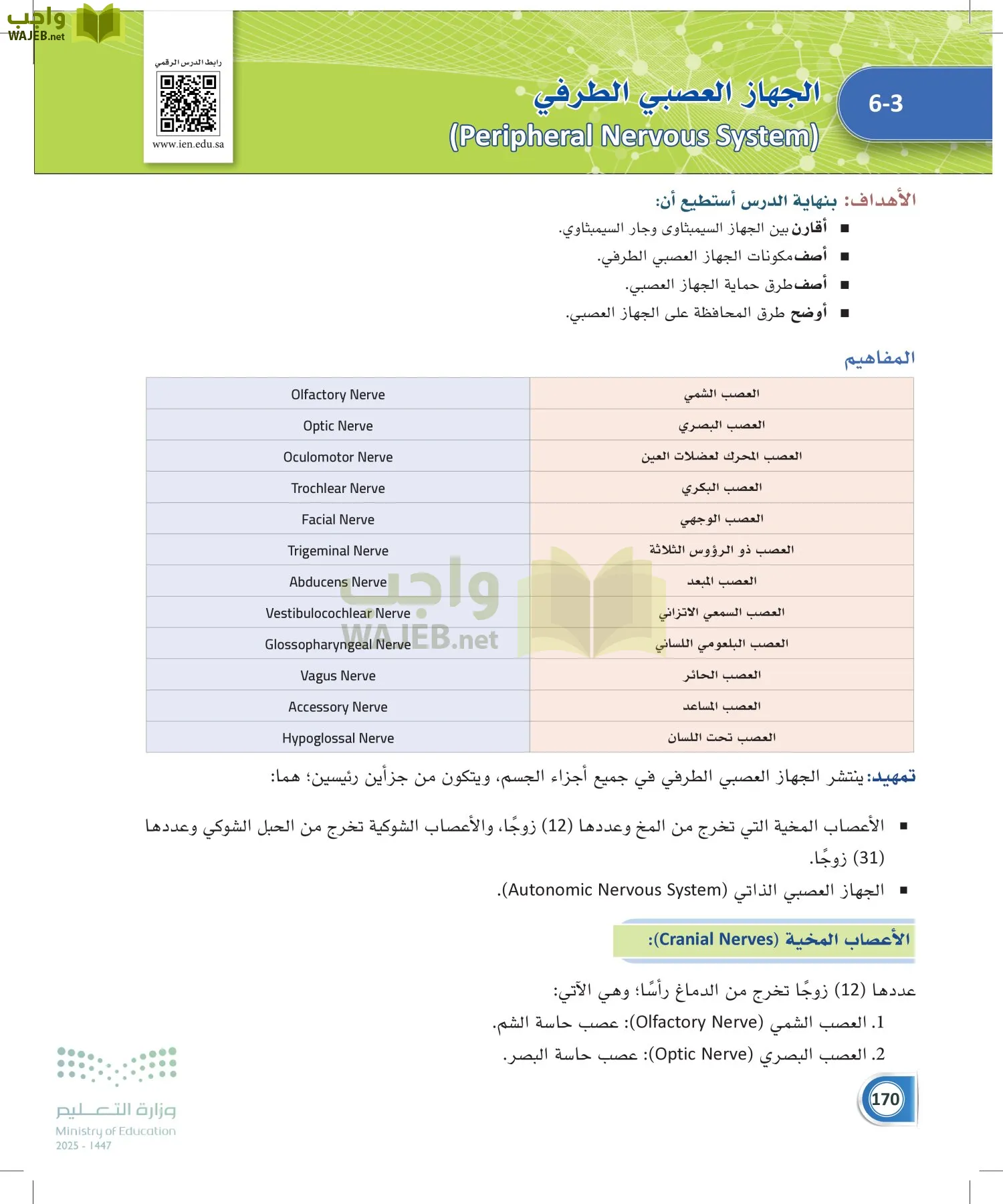 أنظمة جسم الإنسان page-169