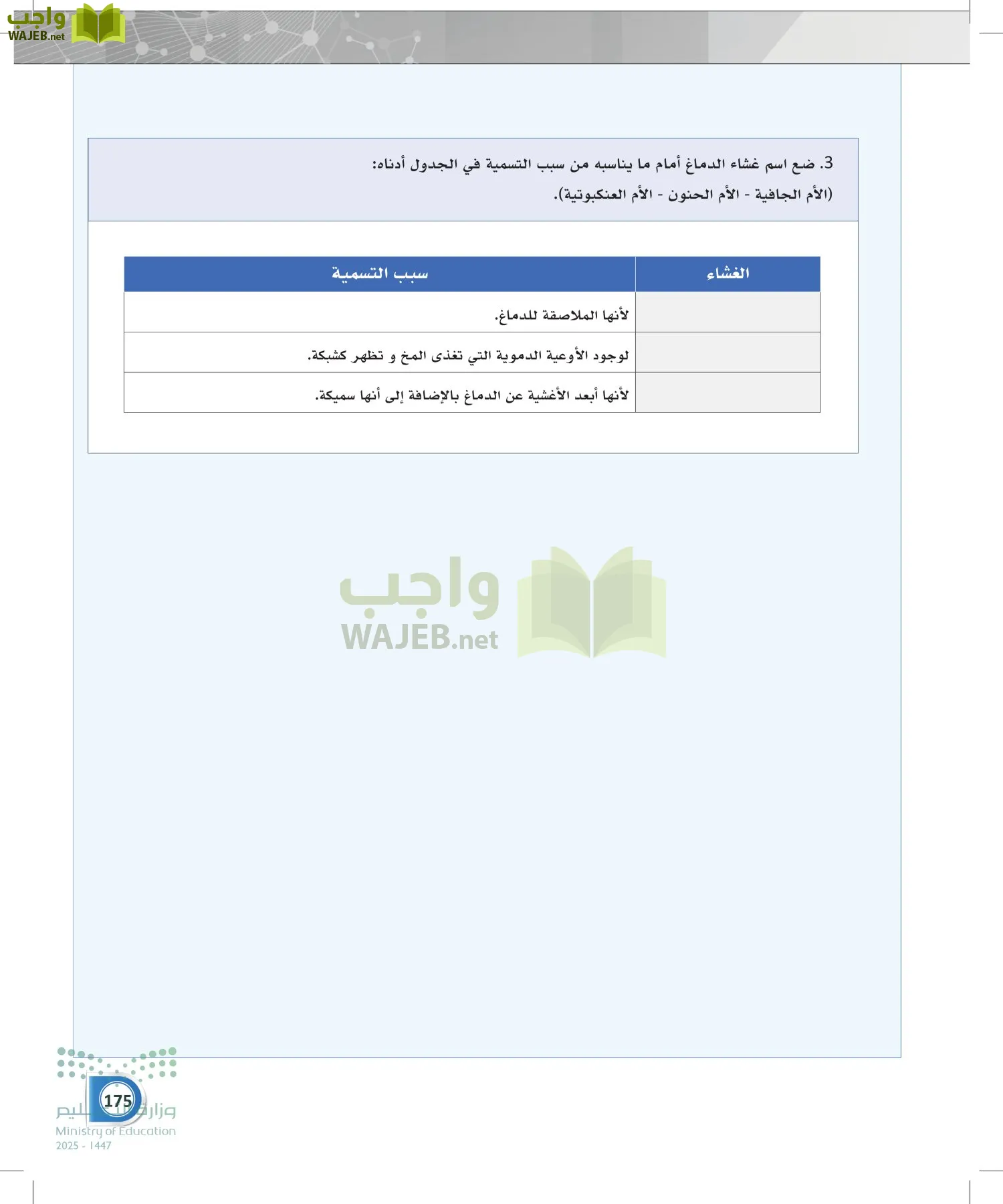 أنظمة جسم الإنسان page-174