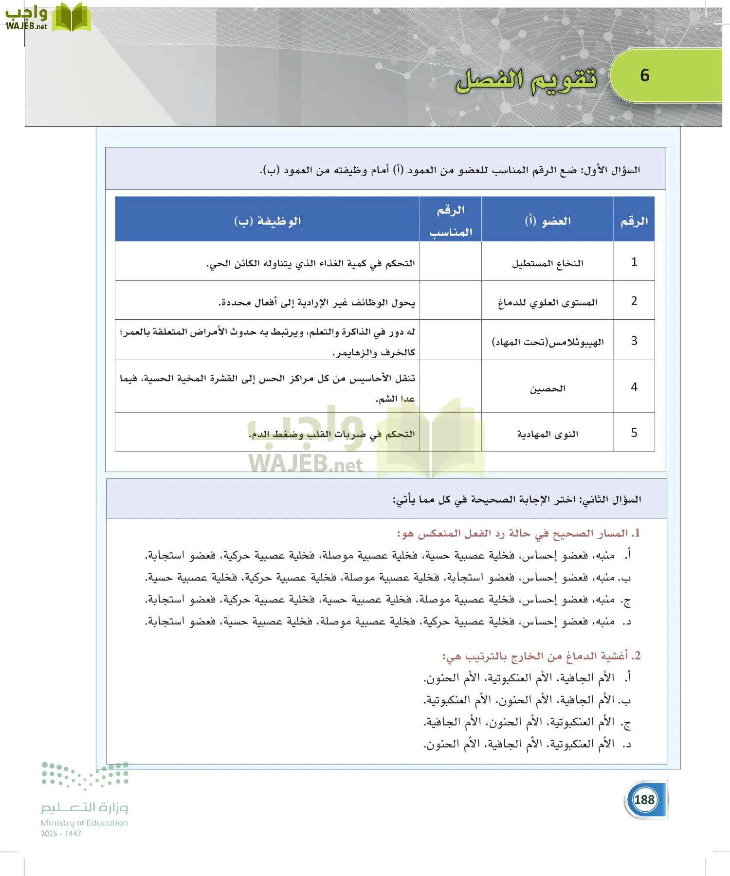 أنظمة جسم الإنسان page-187