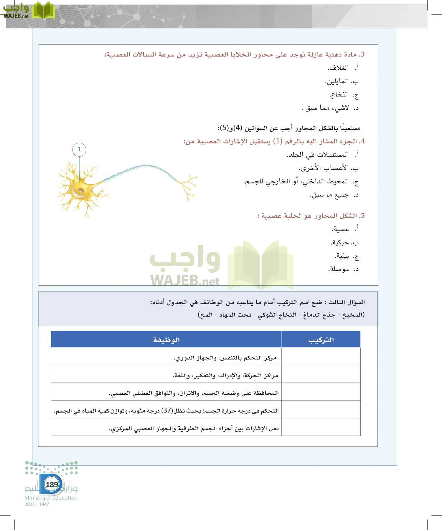 أنظمة جسم الإنسان page-188