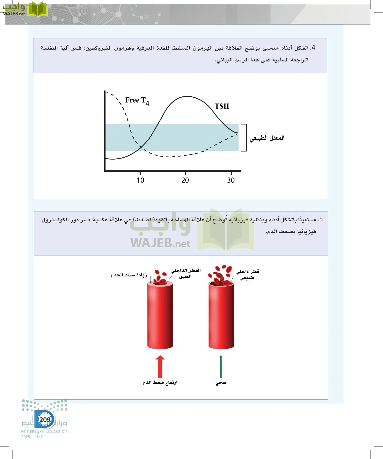أنظمة جسم الإنسان page-208