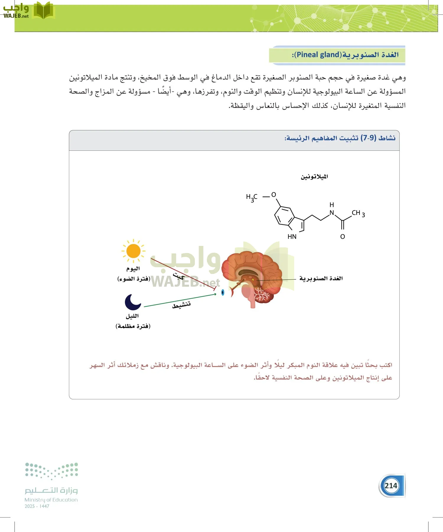أنظمة جسم الإنسان page-213