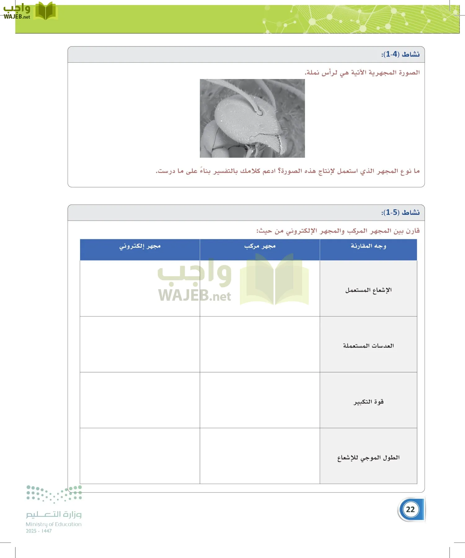 أنظمة جسم الإنسان page-21