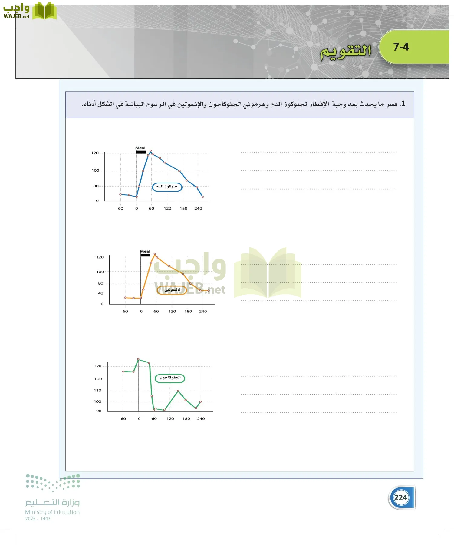 أنظمة جسم الإنسان page-223