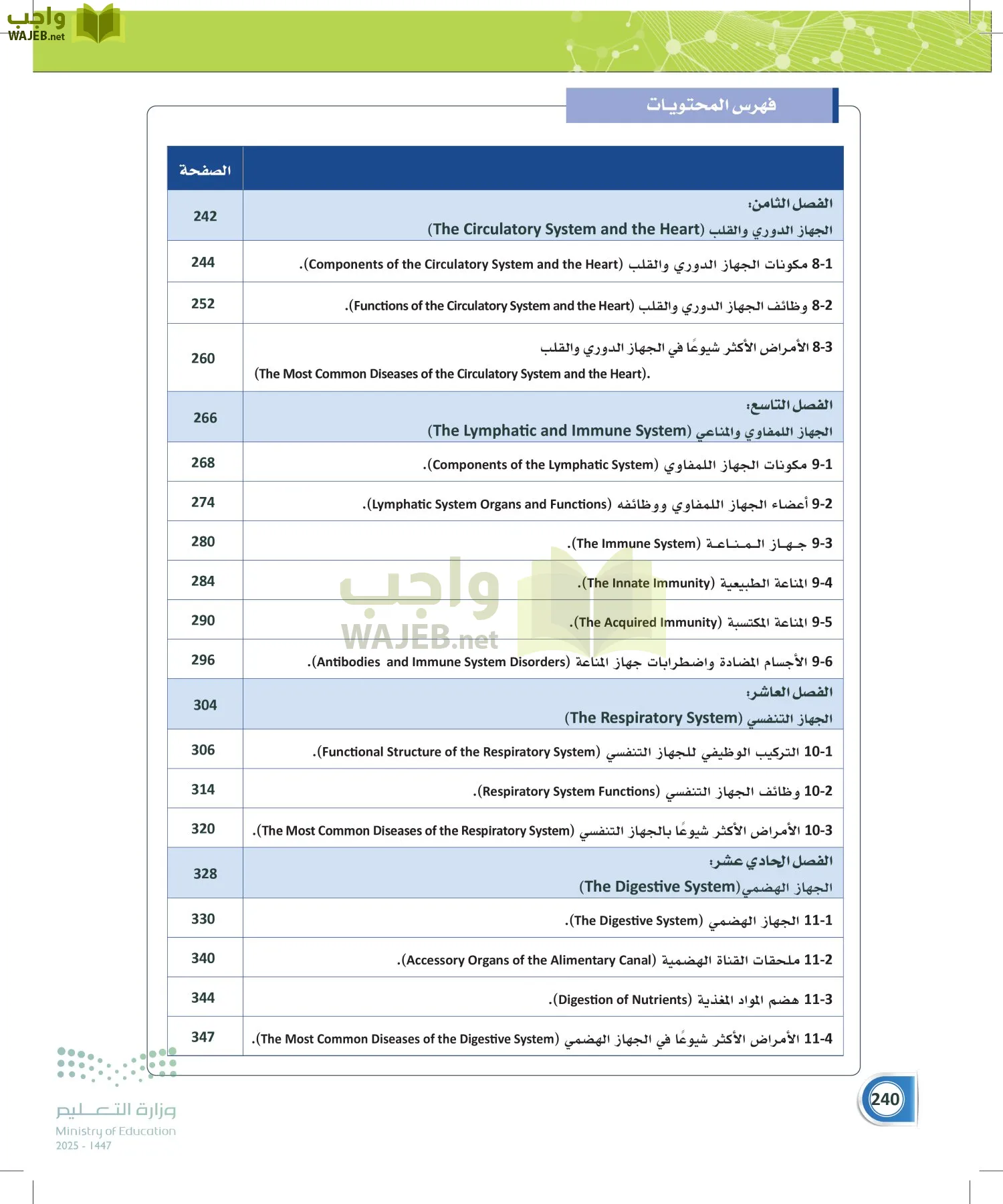أنظمة جسم الإنسان page-239