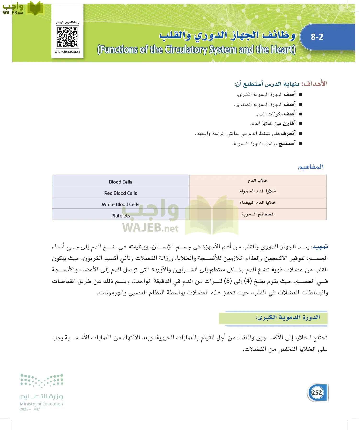 أنظمة جسم الإنسان page-251