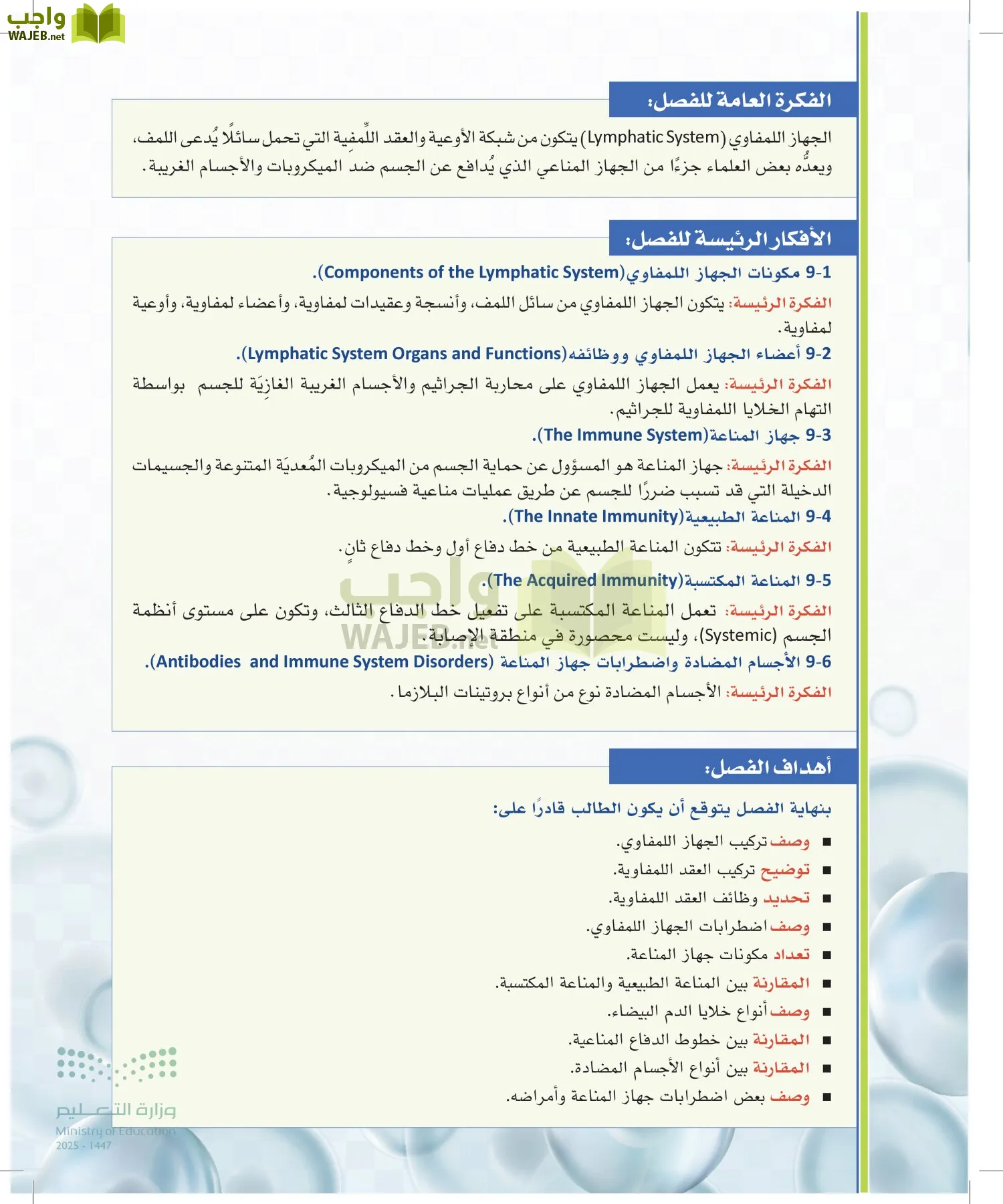 أنظمة جسم الإنسان page-266