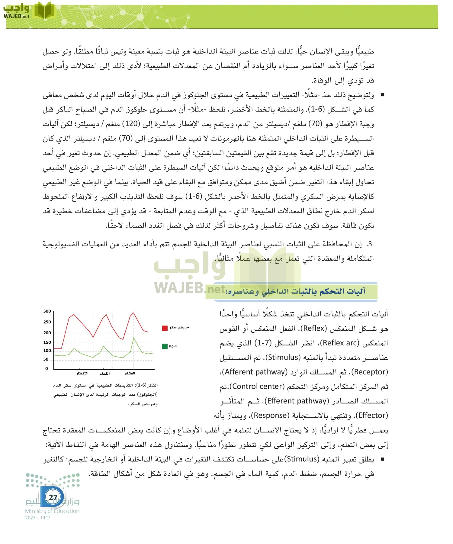 أنظمة جسم الإنسان page-26