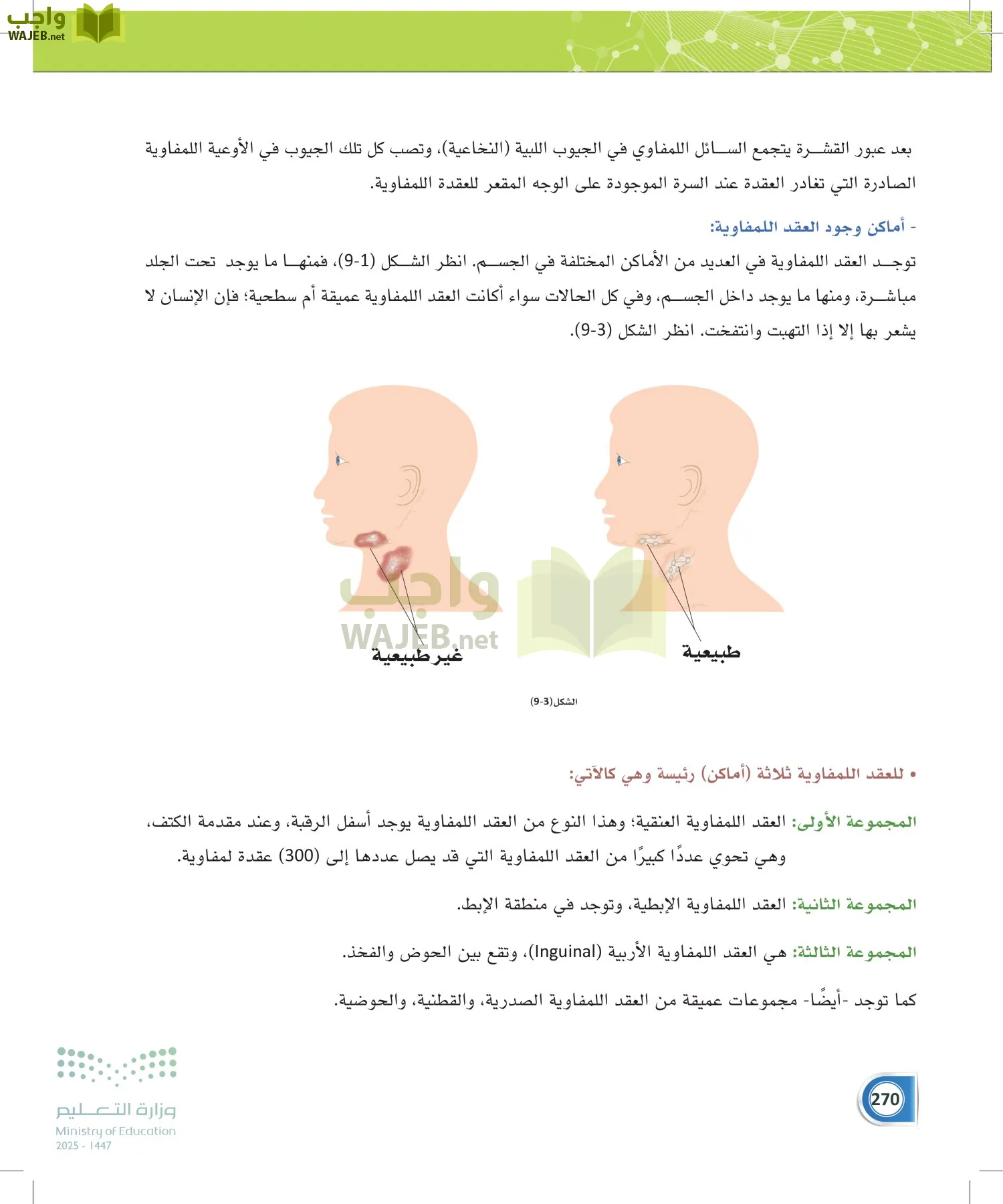 أنظمة جسم الإنسان page-269