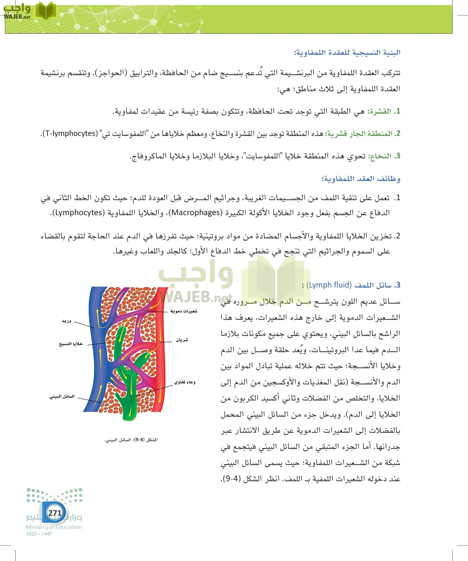 أنظمة جسم الإنسان page-270