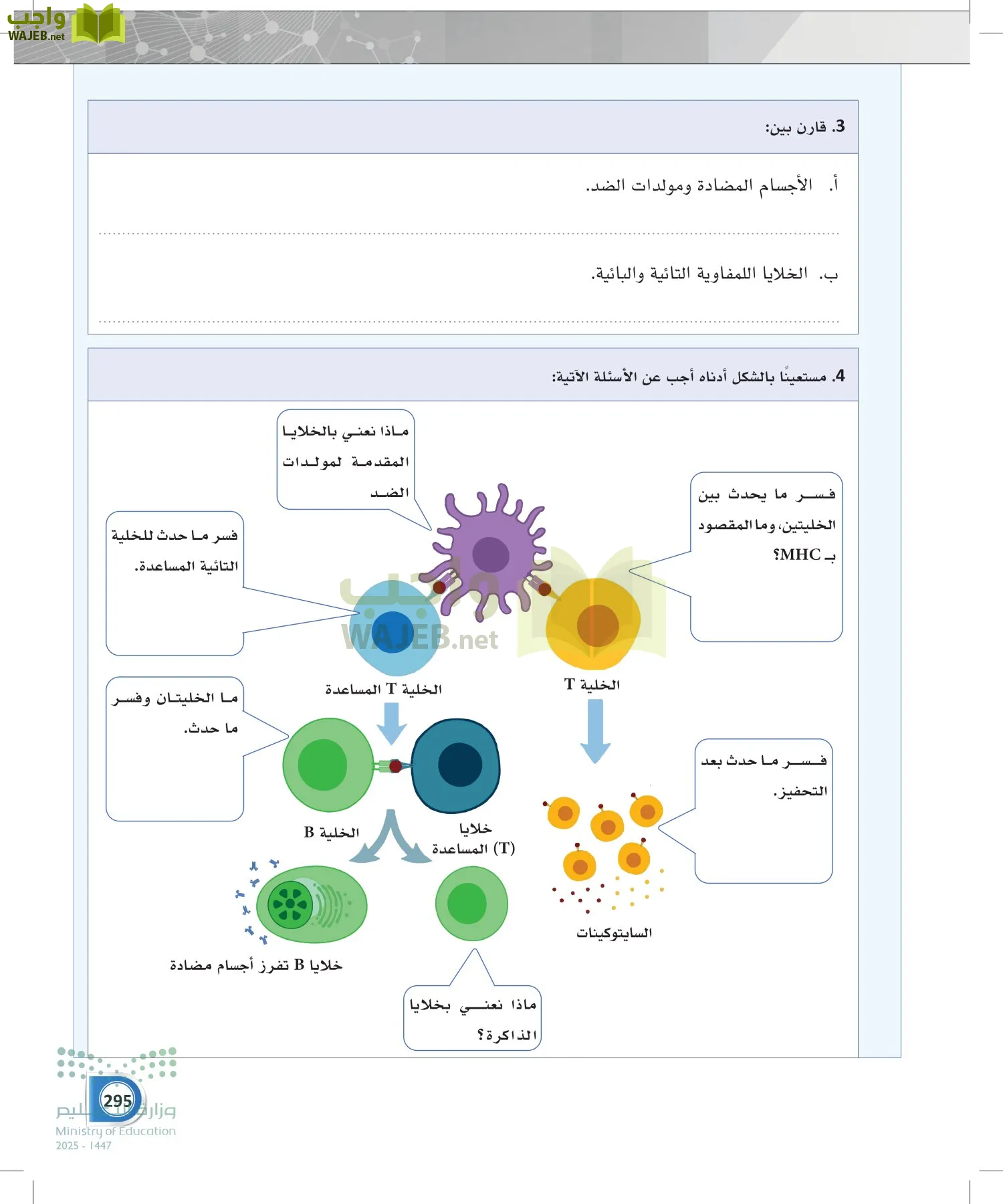 أنظمة جسم الإنسان page-294