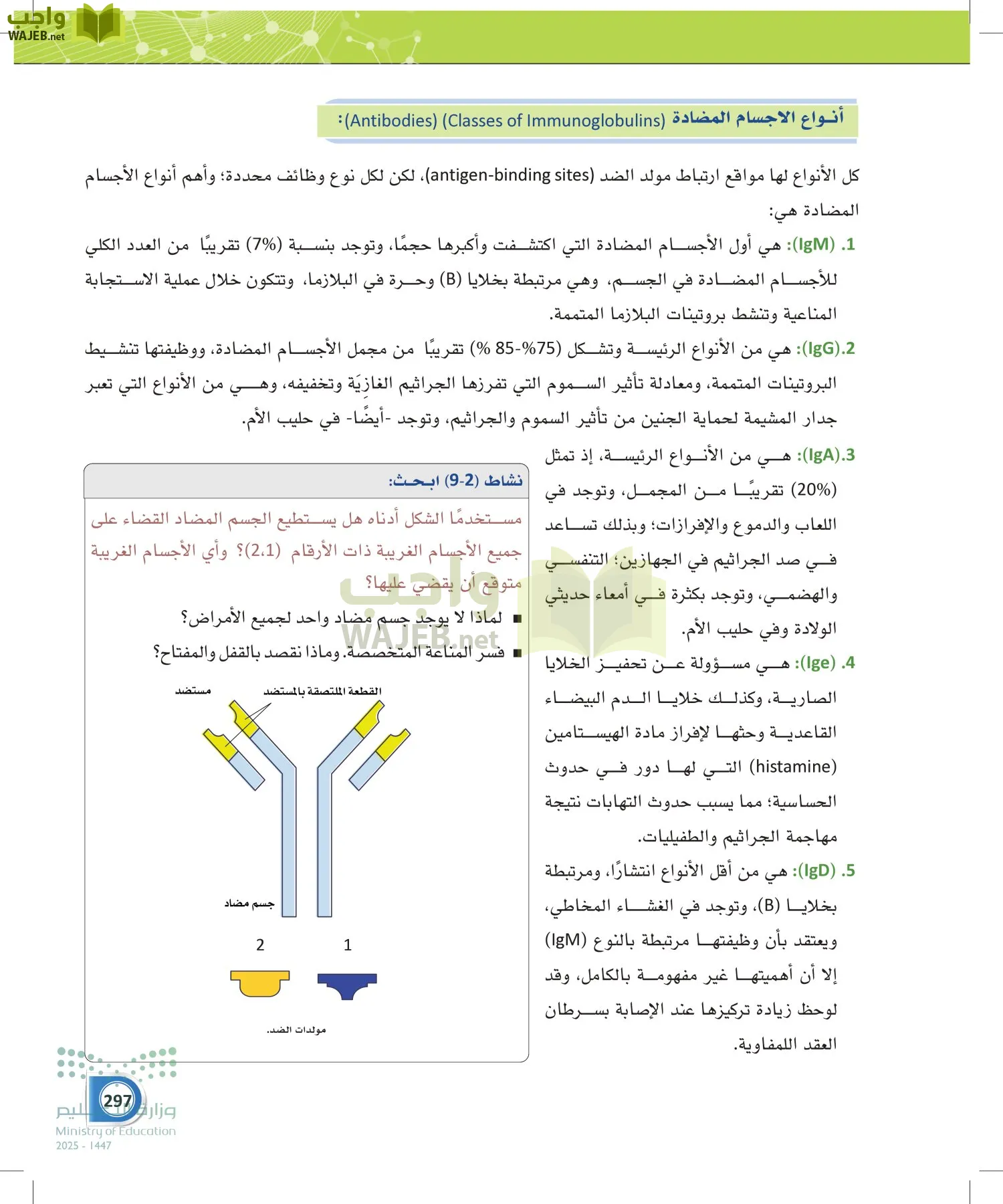 أنظمة جسم الإنسان page-296