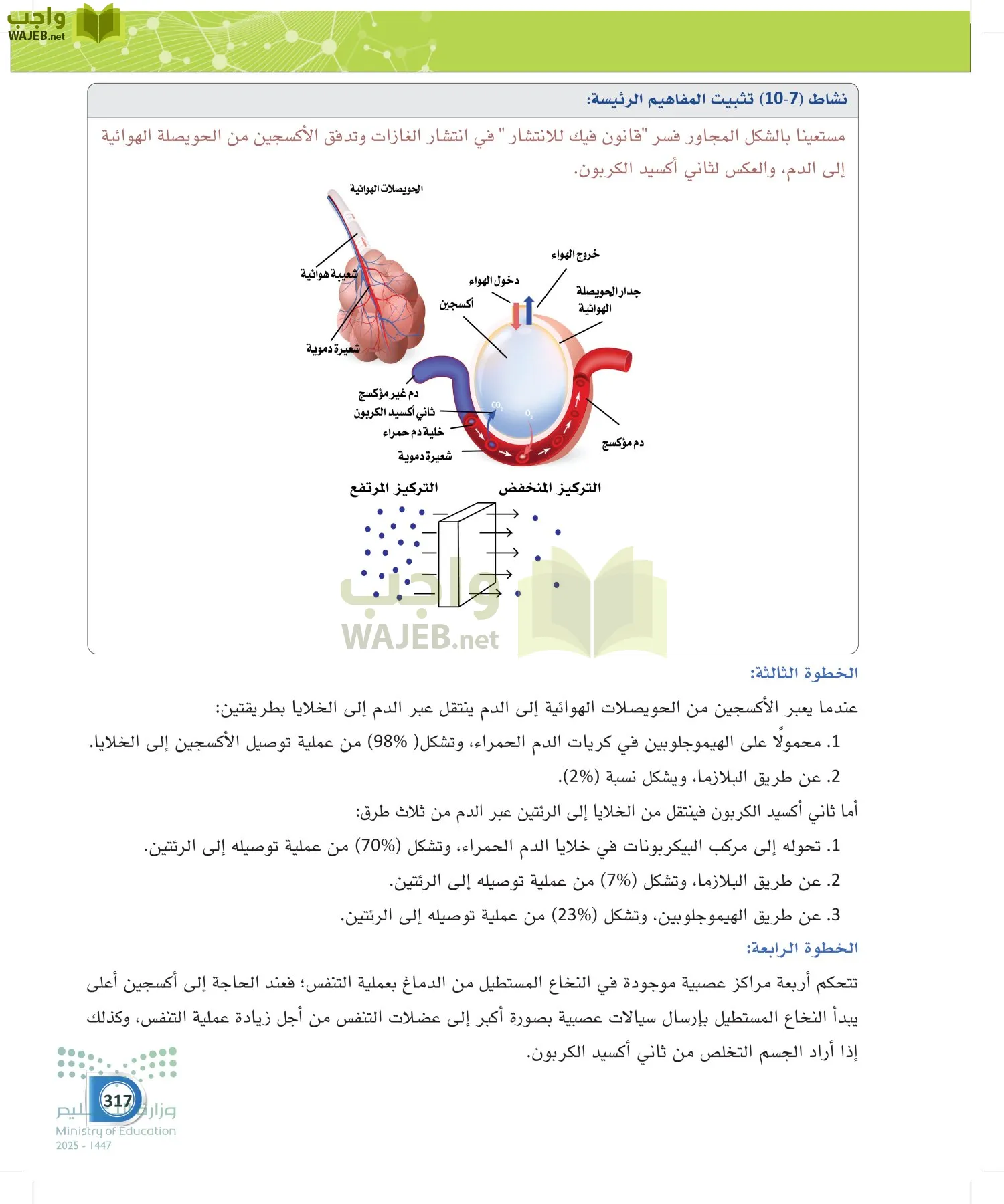 أنظمة جسم الإنسان page-316