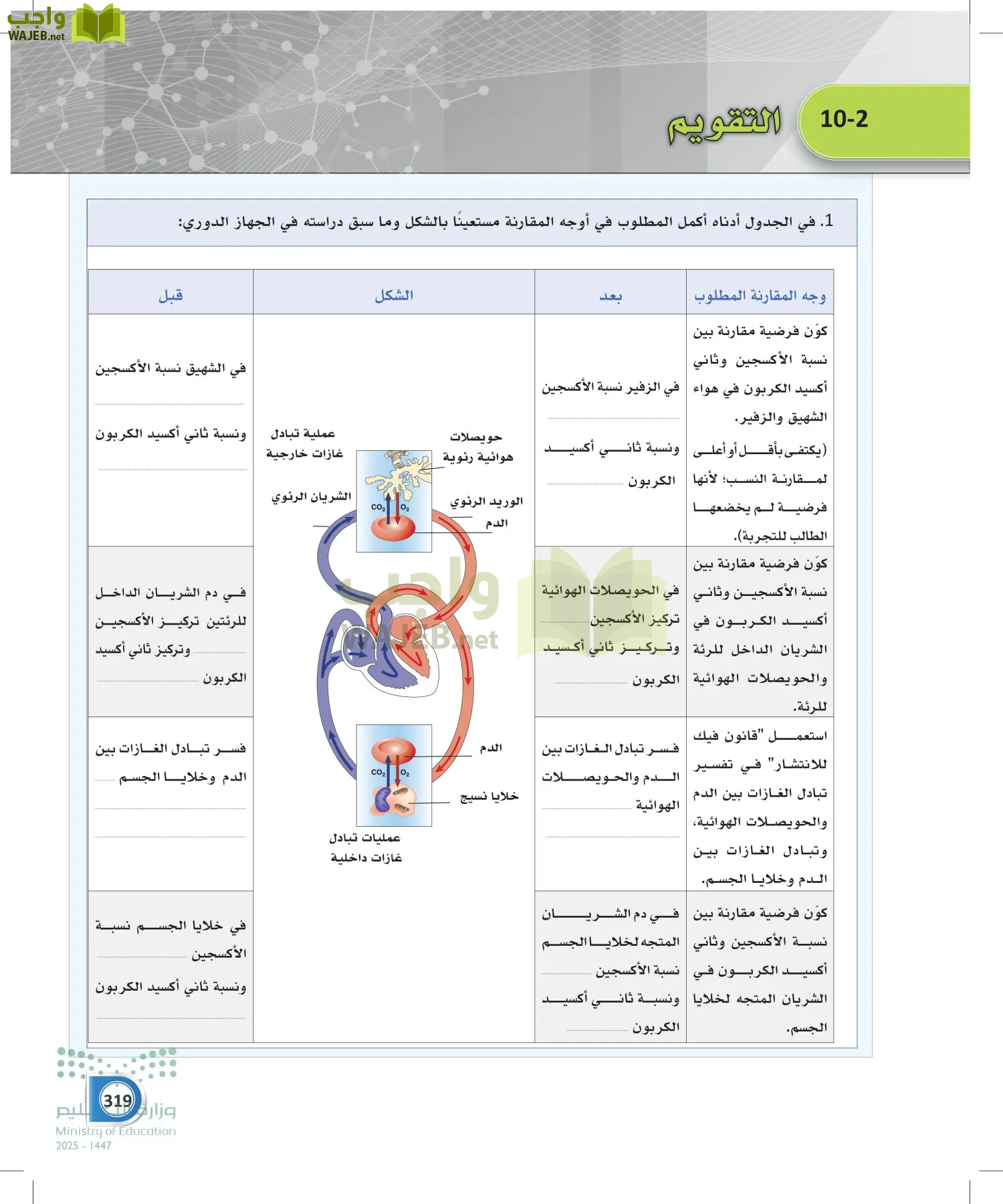 أنظمة جسم الإنسان page-318